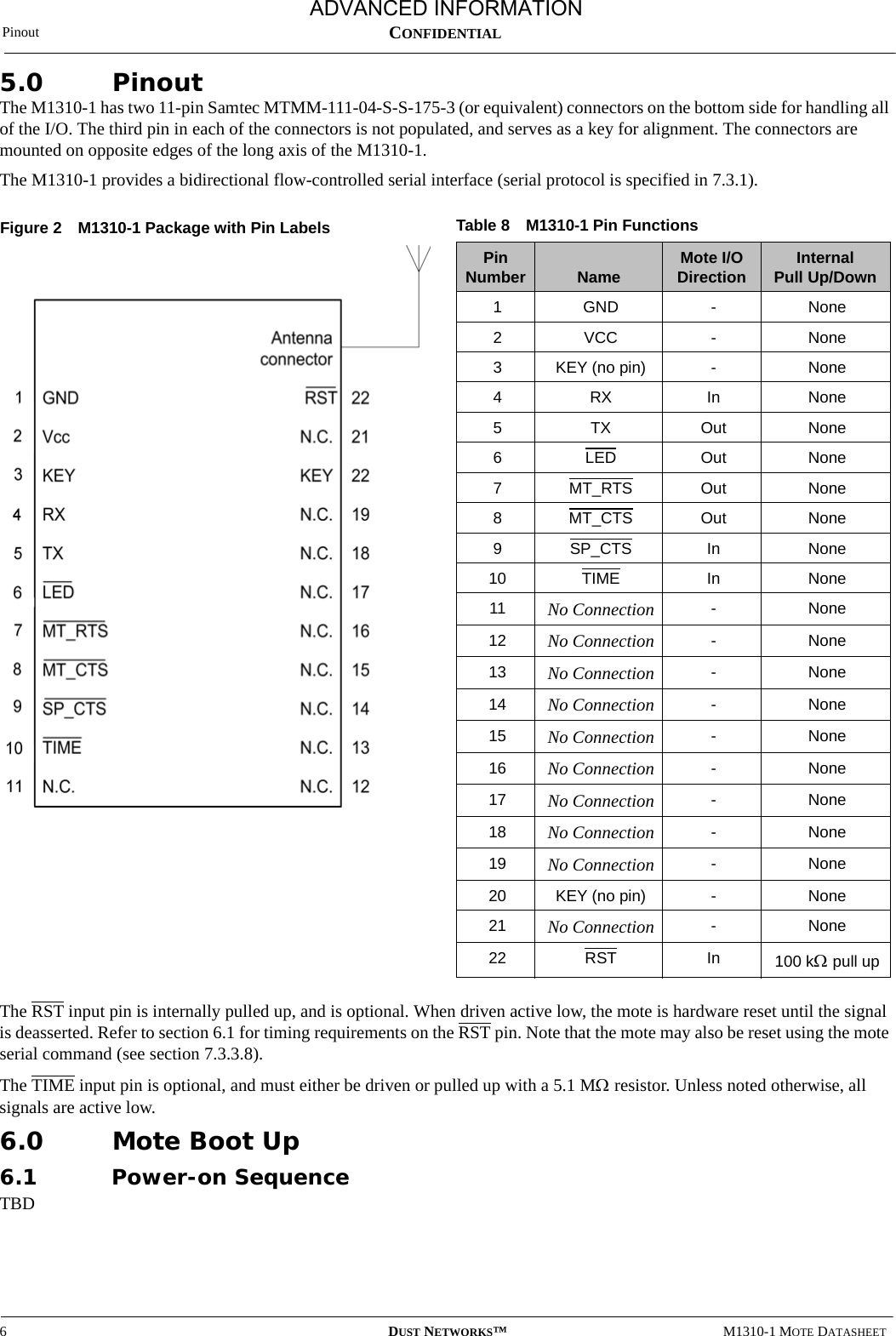 Pinout6DUST NETWORKS™M1310-1 MOTE DATASHEETCONFIDENTIAL5.0 PinoutThe M1310-1 has two 11-pin Samtec MTMM-111-04-S-S-175-3 (or equivalent) connectors on the bottom side for handling all of the I/O. The third pin in each of the connectors is not populated, and serves as a key for alignment. The connectors are mounted on opposite edges of the long axis of the M1310-1.The M1310-1 provides a bidirectional flow-controlled serial interface (serial protocol is specified in 7.3.1).The RST input pin is internally pulled up, and is optional. When driven active low, the mote is hardware reset until the signal is deasserted. Refer to section 6.1 for timing requirements on the RST pin. Note that the mote may also be reset using the mote serial command (see section 7.3.3.8).The TIME input pin is optional, and must either be driven or pulled up with a 5.1 MΩ resistor. Unless noted otherwise, all signals are active low. 6.0 Mote Boot Up6.1 Power-on SequenceTBDTable 8 M1310-1 Pin FunctionsPin Number Name Mote I/O Direction Internal Pull Up/Down1 GND - None2VCC -None3KEY (no pin) -None4RX In None5TX Out None6LED Out None7MT_RTS Out None8MT_CTS Out None9SP_CTS In None10 TIME In None11 No Connection -None12 No Connection -None13 No Connection -None14 No Connection -None15 No Connection -None16 No Connection -None17 No Connection -None18 No Connection -None19 No Connection -None20 KEY (no pin) -None21 No Connection -None22 RST In 100 kΩ pull upFigure 2  M1310-1 Package with Pin LabelsADVANCED INFORMATION