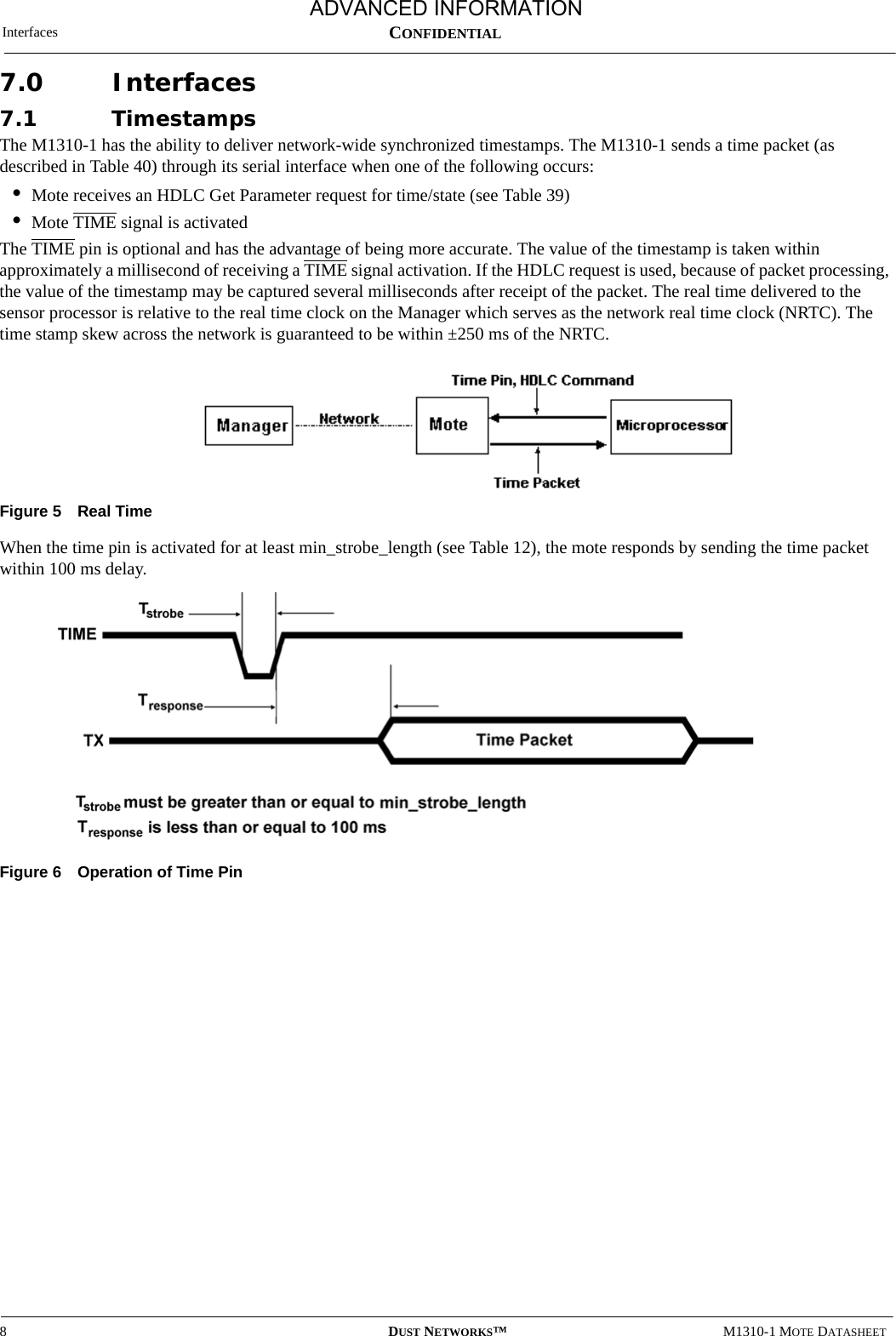 Interfaces8DUST NETWORKS™M1310-1 MOTE DATASHEETCONFIDENTIAL7.0 Interfaces7.1 TimestampsThe M1310-1 has the ability to deliver network-wide synchronized timestamps. The M1310-1 sends a time packet (as described in Table 40) through its serial interface when one of the following occurs:•Mote receives an HDLC Get Parameter request for time/state (see Table 39)•Mote TIME signal is activatedThe TIME pin is optional and has the advantage of being more accurate. The value of the timestamp is taken within approximately a millisecond of receiving a TIME signal activation. If the HDLC request is used, because of packet processing, the value of the timestamp may be captured several milliseconds after receipt of the packet. The real time delivered to the sensor processor is relative to the real time clock on the Manager which serves as the network real time clock (NRTC). The time stamp skew across the network is guaranteed to be within ±250 ms of the NRTC.Figure 5 Real TimeWhen the time pin is activated for at least min_strobe_length (see Table 12), the mote responds by sending the time packet within 100 ms delay. Figure 6 Operation of Time PinADVANCED INFORMATION