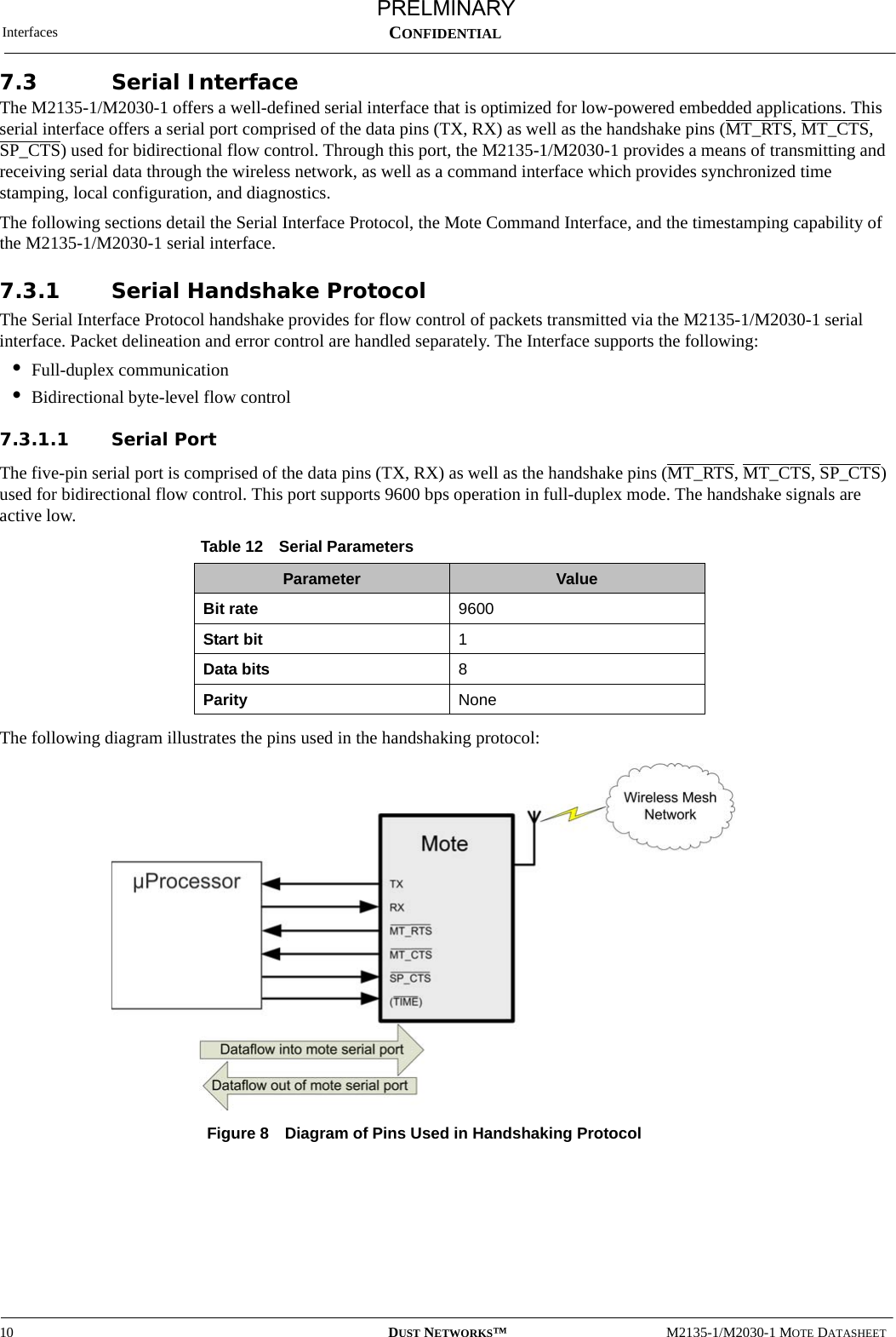 Interfaces10 DUST NETWORKS™M2135-1/M2030-1 MOTE DATASHEETCONFIDENTIAL7.3 Serial InterfaceThe M2135-1/M2030-1 offers a well-defined serial interface that is optimized for low-powered embedded applications. This serial interface offers a serial port comprised of the data pins (TX, RX) as well as the handshake pins (MT_RTS, MT_CTS, SP_CTS) used for bidirectional flow control. Through this port, the M2135-1/M2030-1 provides a means of transmitting and receiving serial data through the wireless network, as well as a command interface which provides synchronized time stamping, local configuration, and diagnostics. The following sections detail the Serial Interface Protocol, the Mote Command Interface, and the timestamping capability of the M2135-1/M2030-1 serial interface.7.3.1 Serial Handshake ProtocolThe Serial Interface Protocol handshake provides for flow control of packets transmitted via the M2135-1/M2030-1 serial interface. Packet delineation and error control are handled separately. The Interface supports the following: •Full-duplex communication•Bidirectional byte-level flow control7.3.1.1 Serial PortThe five-pin serial port is comprised of the data pins (TX, RX) as well as the handshake pins (MT_RTS, MT_CTS, SP_CTS) used for bidirectional flow control. This port supports 9600 bps operation in full-duplex mode. The handshake signals are active low.The following diagram illustrates the pins used in the handshaking protocol:Figure 8  Diagram of Pins Used in Handshaking ProtocolTable 12 Serial ParametersParameter ValueBit rate 9600 Start bit 1Data bits 8Parity NonePRELMINARY