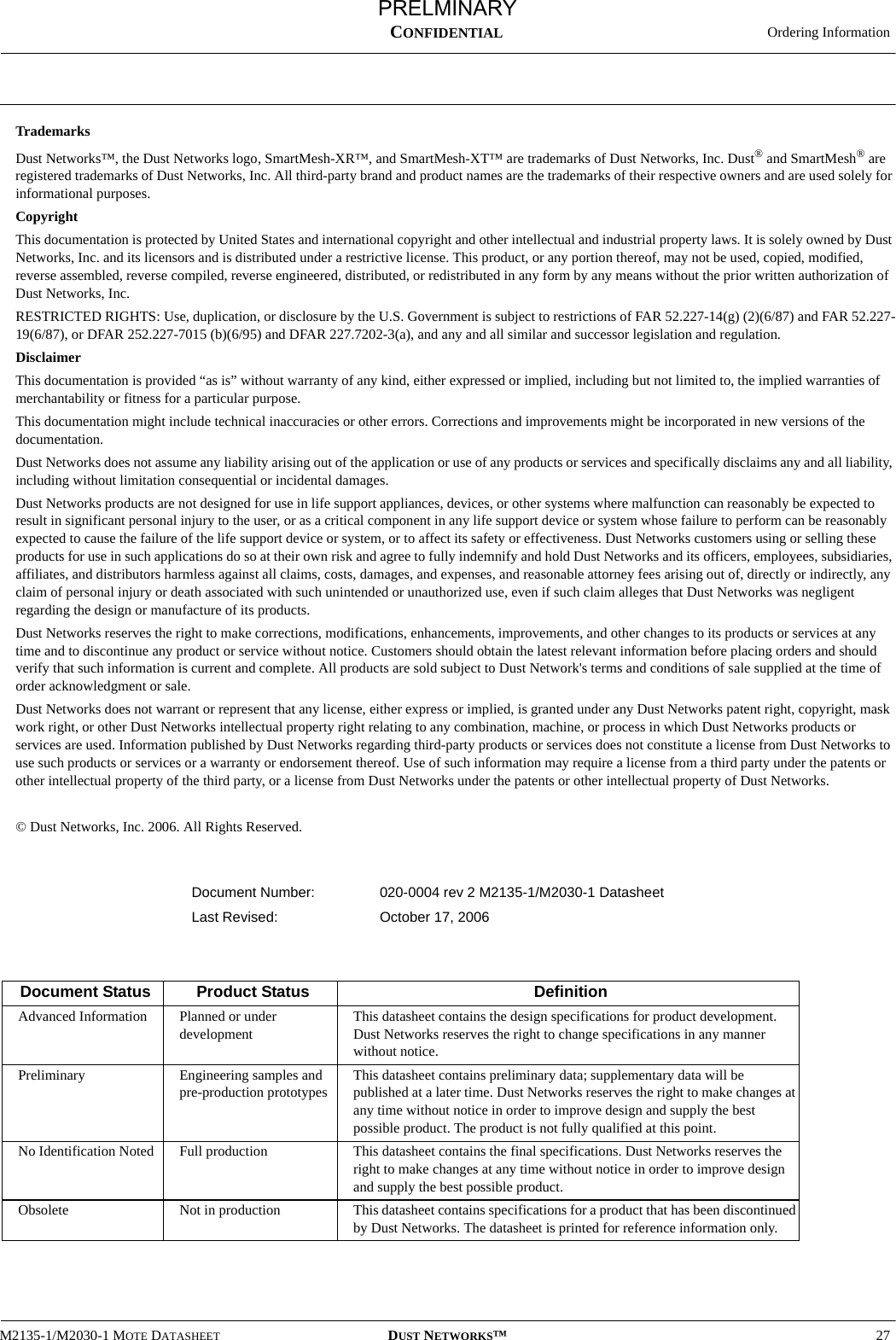   Ordering InformationM2135-1/M2030-1 MOTE DATASHEET DUST NETWORKS™27CONFIDENTIALTrademarksDust Networks™, the Dust Networks logo, SmartMesh-XR™, and SmartMesh-XT™ are trademarks of Dust Networks, Inc. Dust® and SmartMesh® are registered trademarks of Dust Networks, Inc. All third-party brand and product names are the trademarks of their respective owners and are used solely for informational purposes.CopyrightThis documentation is protected by United States and international copyright and other intellectual and industrial property laws. It is solely owned by Dust Networks, Inc. and its licensors and is distributed under a restrictive license. This product, or any portion thereof, may not be used, copied, modified, reverse assembled, reverse compiled, reverse engineered, distributed, or redistributed in any form by any means without the prior written authorization of Dust Networks, Inc.RESTRICTED RIGHTS: Use, duplication, or disclosure by the U.S. Government is subject to restrictions of FAR 52.227-14(g) (2)(6/87) and FAR 52.227-19(6/87), or DFAR 252.227-7015 (b)(6/95) and DFAR 227.7202-3(a), and any and all similar and successor legislation and regulation.DisclaimerThis documentation is provided “as is” without warranty of any kind, either expressed or implied, including but not limited to, the implied warranties of merchantability or fitness for a particular purpose.This documentation might include technical inaccuracies or other errors. Corrections and improvements might be incorporated in new versions of the documentation.Dust Networks does not assume any liability arising out of the application or use of any products or services and specifically disclaims any and all liability, including without limitation consequential or incidental damages.Dust Networks products are not designed for use in life support appliances, devices, or other systems where malfunction can reasonably be expected to result in significant personal injury to the user, or as a critical component in any life support device or system whose failure to perform can be reasonably expected to cause the failure of the life support device or system, or to affect its safety or effectiveness. Dust Networks customers using or selling these products for use in such applications do so at their own risk and agree to fully indemnify and hold Dust Networks and its officers, employees, subsidiaries, affiliates, and distributors harmless against all claims, costs, damages, and expenses, and reasonable attorney fees arising out of, directly or indirectly, any claim of personal injury or death associated with such unintended or unauthorized use, even if such claim alleges that Dust Networks was negligent regarding the design or manufacture of its products.Dust Networks reserves the right to make corrections, modifications, enhancements, improvements, and other changes to its products or services at any time and to discontinue any product or service without notice. Customers should obtain the latest relevant information before placing orders and should verify that such information is current and complete. All products are sold subject to Dust Network&apos;s terms and conditions of sale supplied at the time of order acknowledgment or sale.Dust Networks does not warrant or represent that any license, either express or implied, is granted under any Dust Networks patent right, copyright, mask work right, or other Dust Networks intellectual property right relating to any combination, machine, or process in which Dust Networks products or services are used. Information published by Dust Networks regarding third-party products or services does not constitute a license from Dust Networks to use such products or services or a warranty or endorsement thereof. Use of such information may require a license from a third party under the patents or other intellectual property of the third party, or a license from Dust Networks under the patents or other intellectual property of Dust Networks. © Dust Networks, Inc. 2006. All Rights Reserved.Document Number: 020-0004 rev 2 M2135-1/M2030-1 DatasheetLast Revised:  October 17, 2006Document Status Product Status DefinitionAdvanced Information Planned or under development This datasheet contains the design specifications for product development. Dust Networks reserves the right to change specifications in any manner without notice.Preliminary Engineering samples and  pre-production prototypes This datasheet contains preliminary data; supplementary data will be published at a later time. Dust Networks reserves the right to make changes at any time without notice in order to improve design and supply the best possible product. The product is not fully qualified at this point.No Identification Noted Full production This datasheet contains the final specifications. Dust Networks reserves the right to make changes at any time without notice in order to improve design and supply the best possible product.Obsolete Not in production This datasheet contains specifications for a product that has been discontinued by Dust Networks. The datasheet is printed for reference information only.PRELMINARY