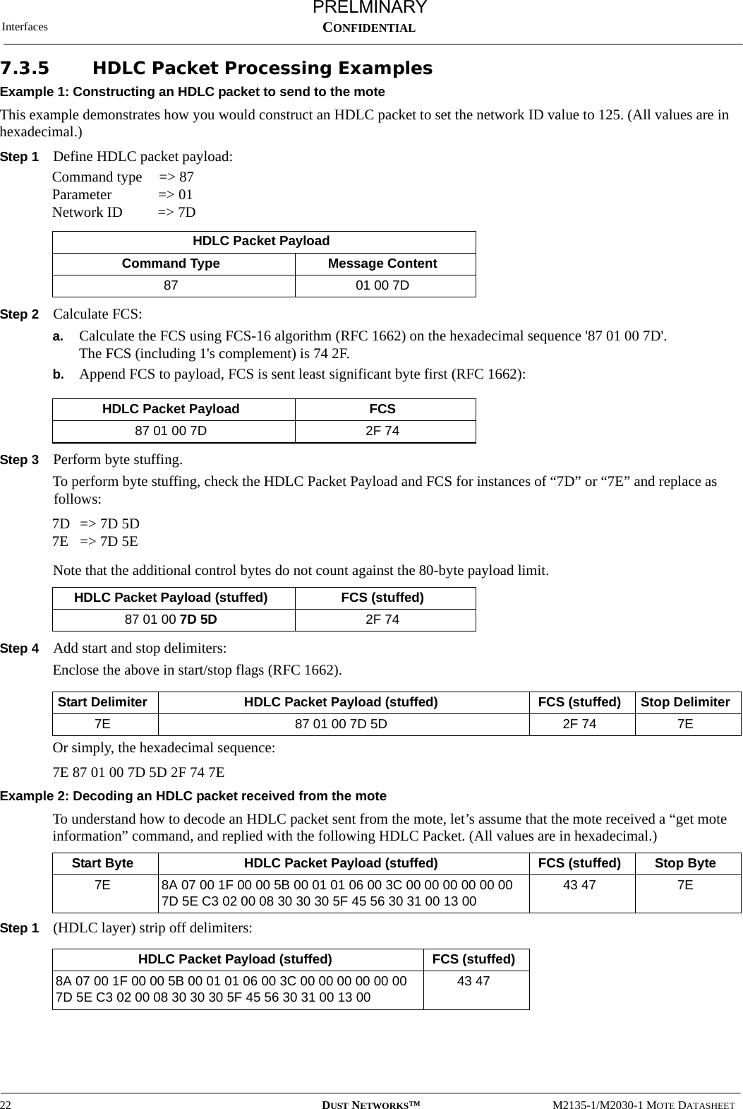 Interfaces22 DUST NETWORKS™M2135-1/M2030-1 MOTE DATASHEETCONFIDENTIAL7.3.5 HDLC Packet Processing ExamplesExample 1: Constructing an HDLC packet to send to the moteThis example demonstrates how you would construct an HDLC packet to set the network ID value to 125. (All values are in hexadecimal.)Step 1 Define HDLC packet payload:Command type  =&gt; 87Parameter =&gt; 01Network ID =&gt; 7DStep 2 Calculate FCS:a. Calculate the FCS using FCS-16 algorithm (RFC 1662) on the hexadecimal sequence &apos;87 01 00 7D&apos;. The FCS (including 1&apos;s complement) is 74 2F.b. Append FCS to payload, FCS is sent least significant byte first (RFC 1662):Step 3 Perform byte stuffing.To perform byte stuffing, check the HDLC Packet Payload and FCS for instances of “7D” or “7E” and replace as follows:7D =&gt; 7D 5D7E =&gt; 7D 5ENote that the additional control bytes do not count against the 80-byte payload limit.Step 4 Add start and stop delimiters:Enclose the above in start/stop flags (RFC 1662).Or simply, the hexadecimal sequence:7E 87 01 00 7D 5D 2F 74 7EExample 2: Decoding an HDLC packet received from the moteTo understand how to decode an HDLC packet sent from the mote, let’s assume that the mote received a “get mote information” command, and replied with the following HDLC Packet. (All values are in hexadecimal.)Step 1 (HDLC layer) strip off delimiters:HDLC Packet PayloadCommand Type Message Content87 01 00 7DHDLC Packet Payload FCS87 01 00 7D 2F 74HDLC Packet Payload (stuffed) FCS (stuffed)87 01 00 7D 5D 2F 74Start Delimiter HDLC Packet Payload (stuffed) FCS (stuffed) Stop Delimiter7E 87 01 00 7D 5D 2F 74 7EStart Byte HDLC Packet Payload (stuffed) FCS (stuffed) Stop Byte7E 8A 07 00 1F 00 00 5B 00 01 01 06 00 3C 00 00 00 00 00 00 7D 5E C3 02 00 08 30 30 30 5F 45 56 30 31 00 13 0043 47 7EHDLC Packet Payload (stuffed) FCS (stuffed)8A 07 00 1F 00 00 5B 00 01 01 06 00 3C 00 00 00 00 00 00 7D 5E C3 02 00 08 30 30 30 5F 45 56 30 31 00 13 0043 47PRELMINARY