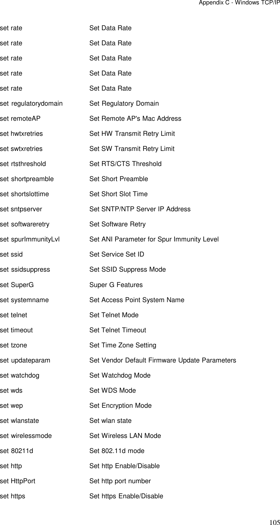 Appendix C - Windows TCP/IP 105 set rate    Set Data Rate set rate    Set Data Rate set rate    Set Data Rate set rate    Set Data Rate set rate    Set Data Rate set regulatorydomain  Set Regulatory Domain set remoteAP  Set Remote AP's Mac Address set hwtxretries  Set HW Transmit Retry Limit set swtxretries  Set SW Transmit Retry Limit set rtsthreshold    Set RTS/CTS Threshold set shortpreamble   Set Short Preamble set shortslottime   Set Short Slot Time set sntpserver   Set SNTP/NTP Server IP Address set softwareretry   Set Software Retry set spurImmunityLvl   Set ANI Parameter for Spur Immunity Level set ssid    Set Service Set ID set ssidsuppress    Set SSID Suppress Mode set SuperG    Super G Features  set systemname   Set Access Point System Name set telnet    Set Telnet Mode set timeout   Set Telnet Timeout set tzone    Set Time Zone Setting set updateparam  Set Vendor Default Firmware Update Parameters set watchdog  Set Watchdog Mode set wds    Set WDS Mode set wep    Set Encryption Mode set wlanstate  Set wlan state set wirelessmode    Set Wireless LAN Mode set 80211d    Set 802.11d mode set http    Set http Enable/Disable set HttpPort  Set http port number set https    Set https Enable/Disable 