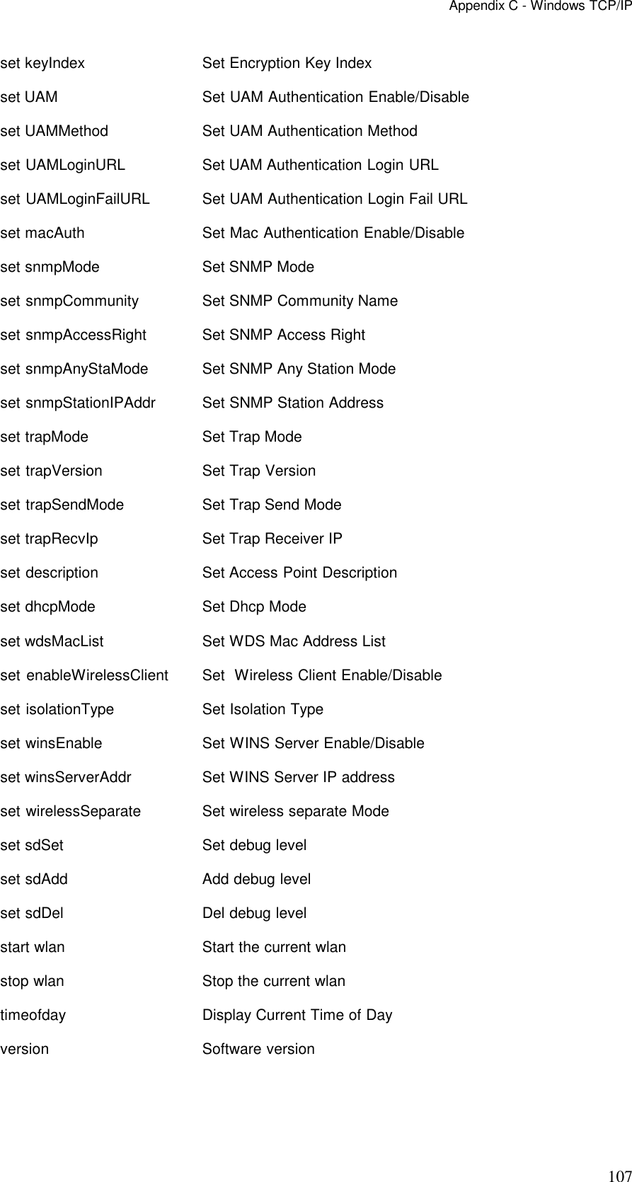 Appendix C - Windows TCP/IP 107 set keyIndex  Set Encryption Key Index set UAM    Set UAM Authentication Enable/Disable set UAMMethod  Set UAM Authentication Method set UAMLoginURL  Set UAM Authentication Login URL set UAMLoginFailURL   Set UAM Authentication Login Fail URL set macAuth   Set Mac Authentication Enable/Disable set snmpMode  Set SNMP Mode set snmpCommunity   Set SNMP Community Name set snmpAccessRight   Set SNMP Access Right set snmpAnyStaMode  Set SNMP Any Station Mode set snmpStationIPAddr    Set SNMP Station Address set trapMode  Set Trap Mode set trapVersion  Set Trap Version set trapSendMode    Set Trap Send Mode set trapRecvIp   Set Trap Receiver IP set description  Set Access Point Description set dhcpMode  Set Dhcp Mode set wdsMacList   Set WDS Mac Address List set enableWirelessClient  Set  Wireless Client Enable/Disable set isolationType   Set Isolation Type set winsEnable   Set WINS Server Enable/Disable set winsServerAddr  Set WINS Server IP address set wirelessSeparate  Set wireless separate Mode set sdSet    Set debug level set sdAdd    Add debug level set sdDel    Del debug level start wlan    Start the current wlan stop wlan    Stop the current wlan timeofday    Display Current Time of Day version    Software version  