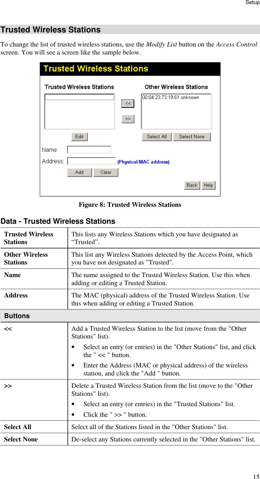 Setup 15 Trusted Wireless Stations To change the list of trusted wireless stations, use the Modify List button on the Access Control screen. You will see a screen like the sample below.  Figure 8: Trusted Wireless Stations Data - Trusted Wireless Stations Trusted Wireless Stations  This lists any Wireless Stations which you have designated as &ldquo;Trusted&rdquo;. Other Wireless Stations  This list any Wireless Stations detected by the Access Point, which you have not designated as "Trusted". Name  The name assigned to the Trusted Wireless Station. Use this when adding or editing a Trusted Station. Address  The MAC (physical) address of the Trusted Wireless Station. Use this when adding or editing a Trusted Station. Buttons <<  Add a Trusted Wireless Station to the list (move from the "Other Stations" list). &bull; Select an entry (or entries) in the "Other Stations" list, and click the " << " button.  &bull; Enter the Address (MAC or physical address) of the wireless station, and click the "Add " button. >>  Delete a Trusted Wireless Station from the list (move to the "Other Stations" list). &bull; Select an entry (or entries) in the "Trusted Stations" list.  &bull; Click the " >> " button. Select All  Select all of the Stations listed in the "Other Stations" list. Select None  De-select any Stations currently selected in the "Other Stations" list. 