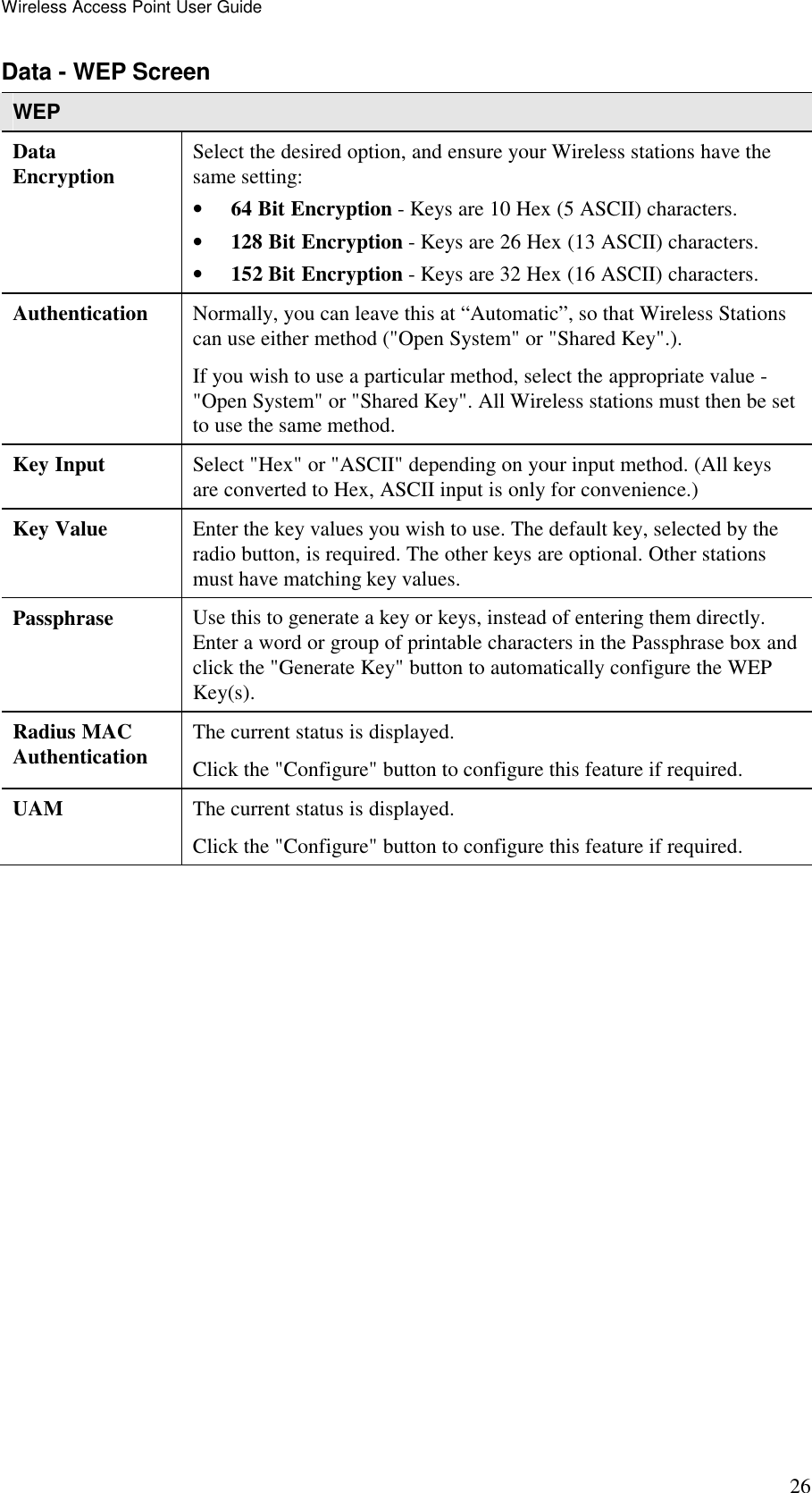 Wireless Access Point User Guide 26 Data - WEP Screen  WEP Data Encryption  Select the desired option, and ensure your Wireless stations have the same setting: &bull; 64 Bit Encryption - Keys are 10 Hex (5 ASCII) characters. &bull; 128 Bit Encryption - Keys are 26 Hex (13 ASCII) characters. &bull; 152 Bit Encryption - Keys are 32 Hex (16 ASCII) characters. Authentication   Normally, you can leave this at &ldquo;Automatic&rdquo;, so that Wireless Stations can use either method ("Open System" or "Shared Key".). If you wish to use a particular method, select the appropriate value - "Open System" or "Shared Key". All Wireless stations must then be set to use the same method. Key Input  Select "Hex" or "ASCII" depending on your input method. (All keys are converted to Hex, ASCII input is only for convenience.) Key Value  Enter the key values you wish to use. The default key, selected by the radio button, is required. The other keys are optional. Other stations must have matching key values. Passphrase  Use this to generate a key or keys, instead of entering them directly. Enter a word or group of printable characters in the Passphrase box and click the "Generate Key" button to automatically configure the WEP Key(s). Radius MAC  Authentication  The current status is displayed. Click the "Configure" button to configure this feature if required. UAM  The current status is displayed. Click the "Configure" button to configure this feature if required.  