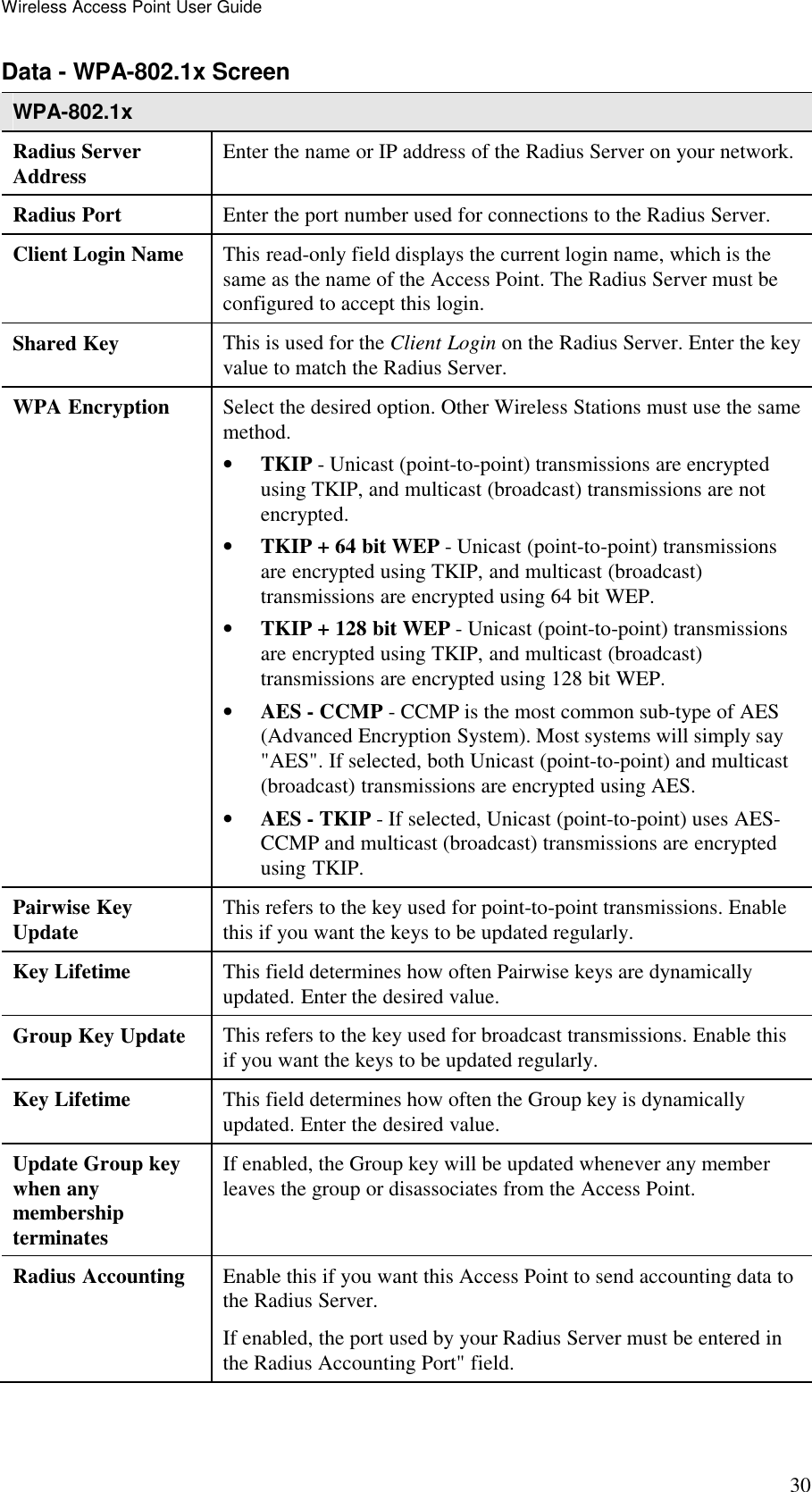 Wireless Access Point User Guide 30 Data - WPA-802.1x Screen WPA-802.1x Radius Server Address  Enter the name or IP address of the Radius Server on your network. Radius Port  Enter the port number used for connections to the Radius Server. Client Login Name  This read-only field displays the current login name, which is the same as the name of the Access Point. The Radius Server must be configured to accept this login. Shared Key  This is used for the Client Login on the Radius Server. Enter the key value to match the Radius Server. WPA Encryption  Select the desired option. Other Wireless Stations must use the same method. &bull; TKIP - Unicast (point-to-point) transmissions are encrypted using TKIP, and multicast (broadcast) transmissions are not encrypted.  &bull; TKIP + 64 bit WEP - Unicast (point-to-point) transmissions are encrypted using TKIP, and multicast (broadcast) transmissions are encrypted using 64 bit WEP.  &bull; TKIP + 128 bit WEP - Unicast (point-to-point) transmissions are encrypted using TKIP, and multicast (broadcast) transmissions are encrypted using 128 bit WEP. &bull; AES - CCMP - CCMP is the most common sub-type of AES (Advanced Encryption System). Most systems will simply say "AES". If selected, both Unicast (point-to-point) and multicast (broadcast) transmissions are encrypted using AES. &bull; AES - TKIP - If selected, Unicast (point-to-point) uses AES-CCMP and multicast (broadcast) transmissions are encrypted using TKIP. Pairwise Key Update  This refers to the key used for point-to-point transmissions. Enable this if you want the keys to be updated regularly. Key Lifetime  This field determines how often Pairwise keys are dynamically updated. Enter the desired value. Group Key Update  This refers to the key used for broadcast transmissions. Enable this if you want the keys to be updated regularly. Key Lifetime  This field determines how often the Group key is dynamically updated. Enter the desired value. Update Group key when any membership terminates If enabled, the Group key will be updated whenever any member leaves the group or disassociates from the Access Point. Radius Accounting  Enable this if you want this Access Point to send accounting data to the Radius Server.  If enabled, the port used by your Radius Server must be entered in the Radius Accounting Port" field. 