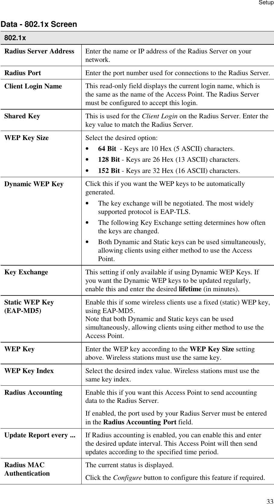 Setup 33 Data - 802.1x Screen  802.1x Radius Server Address  Enter the name or IP address of the Radius Server on your network. Radius Port  Enter the port number used for connections to the Radius Server. Client Login Name  This read-only field displays the current login name, which is the same as the name of the Access Point. The Radius Server must be configured to accept this login. Shared Key  This is used for the Client Login on the Radius Server. Enter the key value to match the Radius Server. WEP Key Size  Select the desired option:  &bull; 64 Bit  - Keys are 10 Hex (5 ASCII) characters. &bull; 128 Bit - Keys are 26 Hex (13 ASCII) characters. &bull; 152 Bit - Keys are 32 Hex (16 ASCII) characters. Dynamic WEP Key  Click this if you want the WEP keys to be automatically generated. &bull; The key exchange will be negotiated. The most widely supported protocol is EAP-TLS.  &bull; The following Key Exchange setting determines how often the keys are changed. &bull; Both Dynamic and Static keys can be used simultaneously, allowing clients using either method to use the Access Point. Key Exchange  This setting if only available if using Dynamic WEP Keys. If you want the Dynamic WEP keys to be updated regularly, enable this and enter the desired lifetime (in minutes). Static WEP Key (EAP-MD5)  Enable this if some wireless clients use a fixed (static) WEP key, using EAP-MD5. Note that both Dynamic and Static keys can be used simultaneously, allowing clients using either method to use the Access Point. WEP Key  Enter the WEP key according to the WEP Key Size setting above. Wireless stations must use the same key. WEP Key Index  Select the desired index value. Wireless stations must use the same key index. Radius Accounting  Enable this if you want this Access Point to send accounting data to the Radius Server.  If enabled, the port used by your Radius Server must be entered in the Radius Accounting Port field. Update Report every ...  If Radius accounting is enabled, you can enable this and enter the desired update interval. This Access Point will then send updates according to the specified time period. Radius MAC  Authentication  The current status is displayed. Click the Configure button to configure this feature if required. 