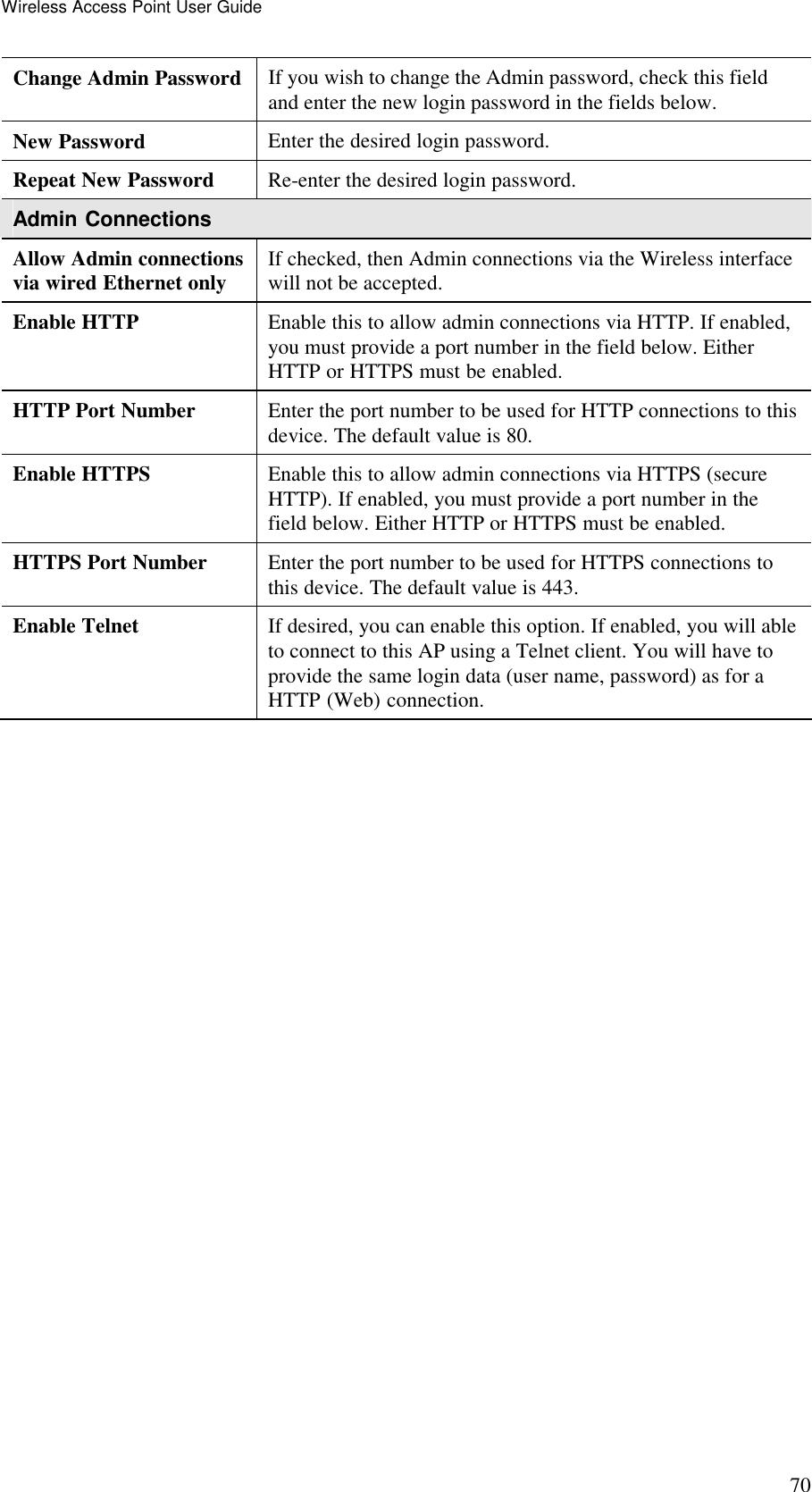 Wireless Access Point User Guide 70 Change Admin Password  If you wish to change the Admin password, check this field and enter the new login password in the fields below. New Password  Enter the desired login password. Repeat New Password  Re-enter the desired login password. Admin Connections Allow Admin connections via wired Ethernet only  If checked, then Admin connections via the Wireless interface will not be accepted. Enable HTTP  Enable this to allow admin connections via HTTP. If enabled, you must provide a port number in the field below. Either HTTP or HTTPS must be enabled. HTTP Port Number  Enter the port number to be used for HTTP connections to this device. The default value is 80. Enable HTTPS  Enable this to allow admin connections via HTTPS (secure HTTP). If enabled, you must provide a port number in the field below. Either HTTP or HTTPS must be enabled. HTTPS Port Number  Enter the port number to be used for HTTPS connections to this device. The default value is 443. Enable Telnet  If desired, you can enable this option. If enabled, you will able to connect to this AP using a Telnet client. You will have to provide the same login data (user name, password) as for a HTTP (Web) connection.  