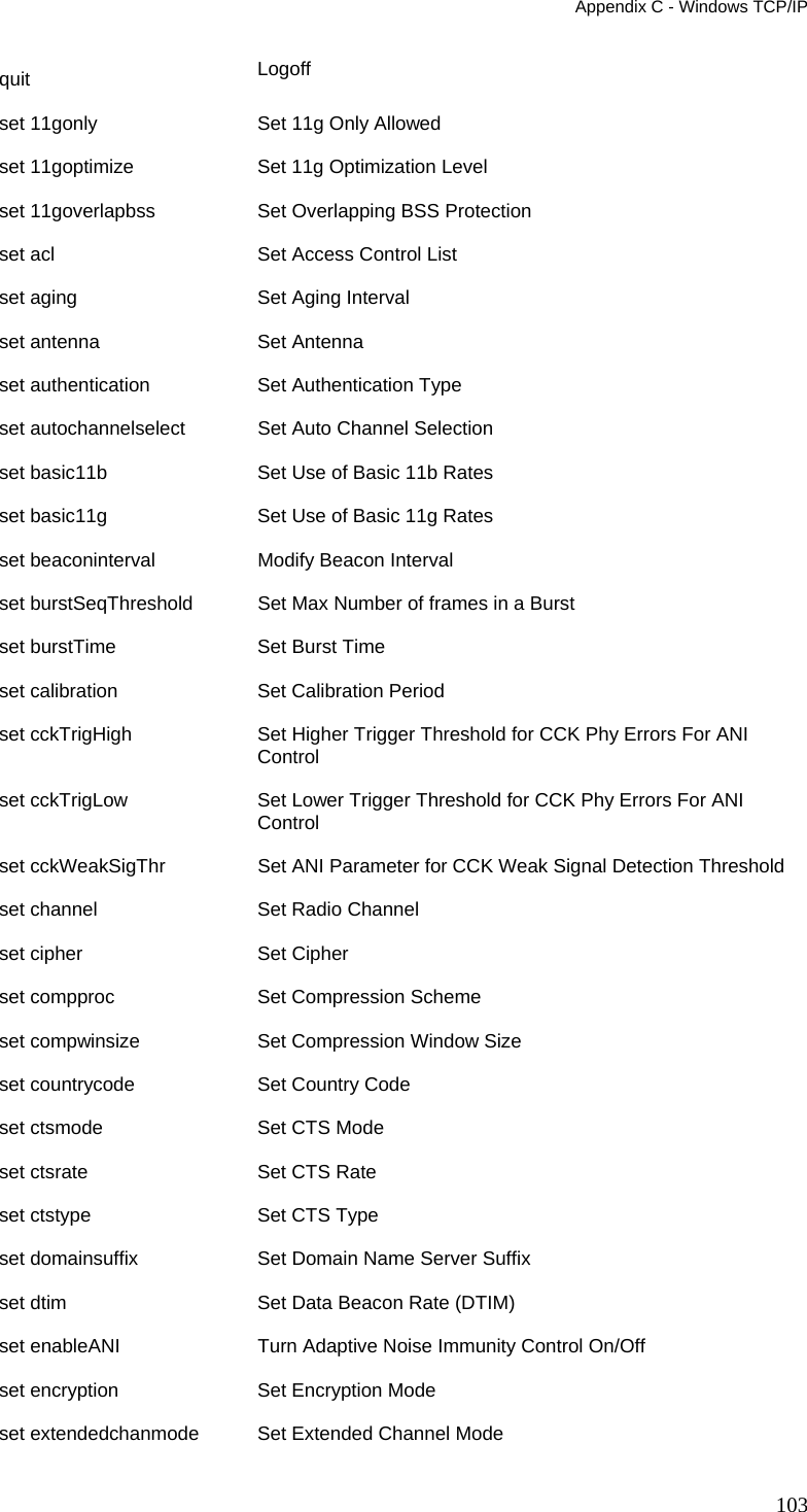 Appendix C - Windows TCP/IP 103 quit          Logoff set 11gonly   Set 11g Only Allowed set 11goptimize  Set 11g Optimization Level set 11goverlapbss   Set Overlapping BSS Protection set acl       Set Access Control List set aging     Set Aging Interval set antenna   Set Antenna set authentication  Set Authentication Type set autochannelselect     Set Auto Channel Selection set basic11b  Set Use of Basic 11b Rates set basic11g  Set Use of Basic 11g Rates set beaconinterval  Modify Beacon Interval set burstSeqThreshold     Set Max Number of frames in a Burst set burstTime  Set Burst Time set calibration  Set Calibration Period set cckTrigHigh  Set Higher Trigger Threshold for CCK Phy Errors For ANI Control set cckTrigLow   Set Lower Trigger Threshold for CCK Phy Errors For ANI Control set cckWeakSigThr   Set ANI Parameter for CCK Weak Signal Detection Threshold set channel   Set Radio Channel set cipher    Set Cipher set compproc  Set Compression Scheme set compwinsize  Set Compression Window Size set countrycode  Set Country Code set ctsmode   Set CTS Mode set ctsrate   Set CTS Rate set ctstype   Set CTS Type set domainsuffix    Set Domain Name Server Suffix set dtim      Set Data Beacon Rate (DTIM) set enableANI  Turn Adaptive Noise Immunity Control On/Off set encryption   Set Encryption Mode set extendedchanmode  Set Extended Channel Mode 