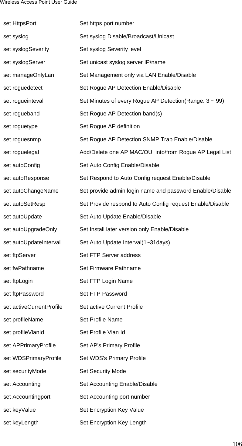 Wireless Access Point User Guide 106 set HttpsPort  Set https port number set syslog    Set syslog Disable/Broadcast/Unicast set syslogSeverity  Set syslog Severity level set syslogServer    Set unicast syslog server IP/name set manageOnlyLan   Set Management only via LAN Enable/Disable set roguedetect  Set Rogue AP Detection Enable/Disable set rogueinteval    Set Minutes of every Rogue AP Detection(Range: 3 ~ 99) set rogueband  Set Rogue AP Detection band(s) set roguetype  Set Rogue AP definition set roguesnmp  Set Rogue AP Detection SNMP Trap Enable/Disable set roguelegal   Add/Delete one AP MAC/OUI into/from Rogue AP Legal List set autoConfig   Set Auto Config Enable/Disable set autoResponse    Set Respond to Auto Config request Enable/Disable set autoChangeName  Set provide admin login name and password Enable/Disable set autoSetResp  Set Provide respond to Auto Config request Enable/Disable set autoUpdate   Set Auto Update Enable/Disable set autoUpgradeOnly   Set Install later version only Enable/Disable set autoUpdateInterval    Set Auto Update Interval(1~31days) set ftpServer  Set FTP Server address set fwPathname   Set Firmware Pathname set ftpLogin  Set FTP Login Name set ftpPassword  Set FTP Password set activeCurrentProfile  Set active Current Profile set profileName  Set Profile Name set profileVlanId   Set Profile Vlan Id set APPrimaryProfile  Set AP's Primary Profile set WDSPrimaryProfile     Set WDS's Primary Profile set securityMode    Set Security Mode set Accounting   Set Accounting Enable/Disable set Accountingport  Set Accounting port number set keyValue  Set Encryption Key Value set keyLength  Set Encryption Key Length 