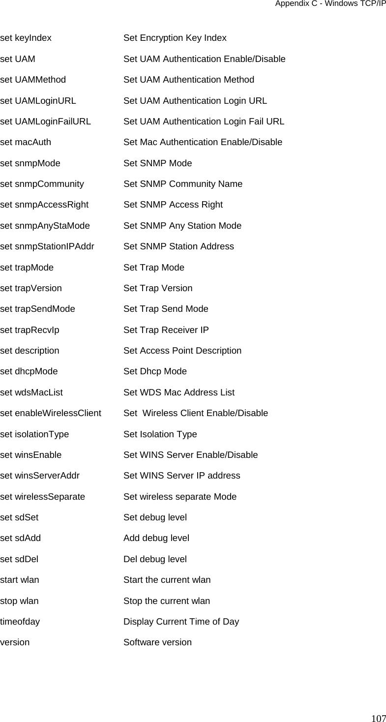 Appendix C - Windows TCP/IP 107 set keyIndex  Set Encryption Key Index set UAM       Set UAM Authentication Enable/Disable set UAMMethod  Set UAM Authentication Method set UAMLoginURL  Set UAM Authentication Login URL set UAMLoginFailURL   Set UAM Authentication Login Fail URL set macAuth   Set Mac Authentication Enable/Disable set snmpMode  Set SNMP Mode set snmpCommunity   Set SNMP Community Name set snmpAccessRight   Set SNMP Access Right set snmpAnyStaMode  Set SNMP Any Station Mode set snmpStationIPAddr     Set SNMP Station Address set trapMode  Set Trap Mode set trapVersion  Set Trap Version set trapSendMode    Set Trap Send Mode set trapRecvIp   Set Trap Receiver IP set description  Set Access Point Description set dhcpMode  Set Dhcp Mode set wdsMacList   Set WDS Mac Address List set enableWirelessClient  Set  Wireless Client Enable/Disable set isolationType   Set Isolation Type set winsEnable   Set WINS Server Enable/Disable set winsServerAddr  Set WINS Server IP address set wirelessSeparate  Set wireless separate Mode set sdSet     Set debug level set sdAdd     Add debug level set sdDel     Del debug level start wlan    Start the current wlan stop wlan     Stop the current wlan timeofday     Display Current Time of Day version       Software version  