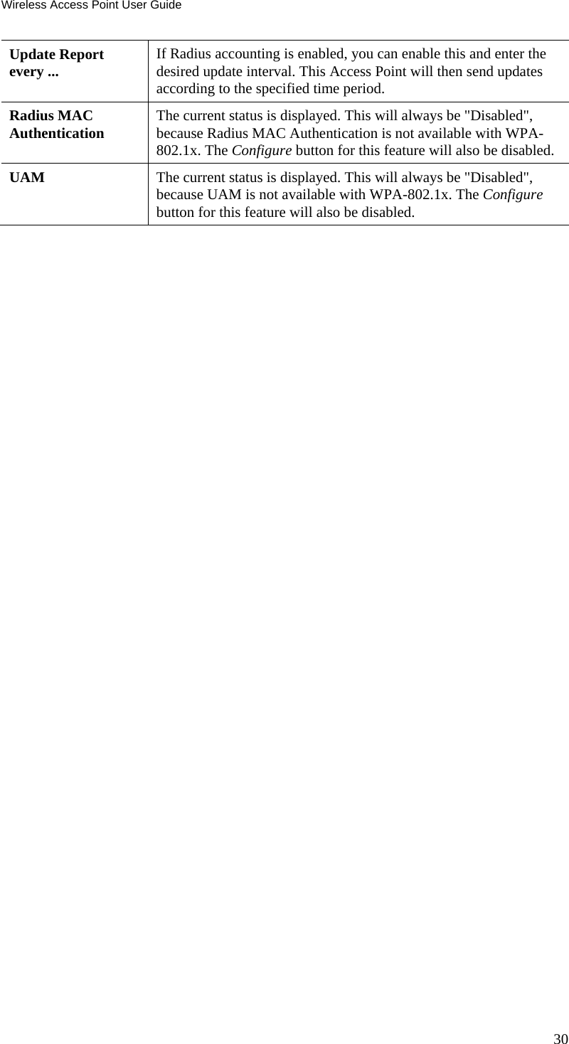 Wireless Access Point User Guide 30 Update Report every ...  If Radius accounting is enabled, you can enable this and enter the desired update interval. This Access Point will then send updates according to the specified time period. Radius MAC  Authentication  The current status is displayed. This will always be "Disabled", because Radius MAC Authentication is not available with WPA-802.1x. The Configure button for this feature will also be disabled. UAM  The current status is displayed. This will always be "Disabled", because UAM is not available with WPA-802.1x. The Configure button for this feature will also be disabled. 