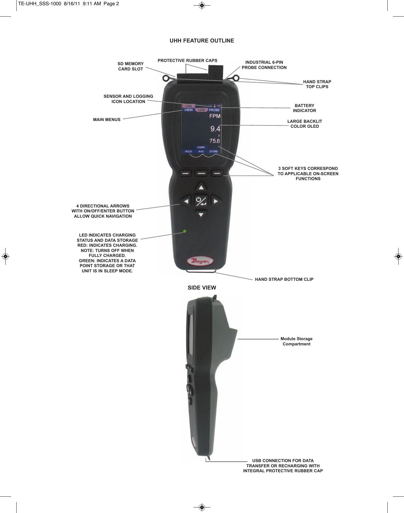 UHH FEATURE OUTLINESD MEMORYCARD SLOTPROTECTIVE RUBBER CAPSSENSOR AND LOGGINGICON LOCATIONMAIN MENUSINDUSTRIAL 6-PINPROBE CONNECTIONHAND STRAPTOP CLIPSBATTERY INDICATORLARGE BACKLITCOLOR OLED3 SOFT KEYS CORRESPONDTO APPLICABLE ON-SCREENFUNCTIONS4 DIRECTIONAL ARROWSWITH ON/OFF/ENTER BUTTONALLOW QUICK NAVIGATIONLED INDICATES CHARGINGSTATUS AND DATA STORAGERED: INDICATES CHARGING.NOTE: TURNS OFF WHENFULLY CHARGED.GREEN: INDICATES A DATAPOINT STORAGE OR THATUNIT IS IN SLEEP MODE.HAND STRAP BOTTOM CLIPUSB CONNECTION FOR DATATRANSFER OR RECHARGING WITHINTEGRAL PROTECTIVE RUBBER CAPSIDE VIEWModule StorageCompartmentTE-UHH_SSS-1000  8/16/11  9:11 AM  Page 2