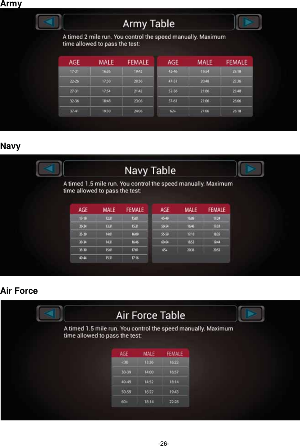  -26-Army   Navy                  Air Force                  