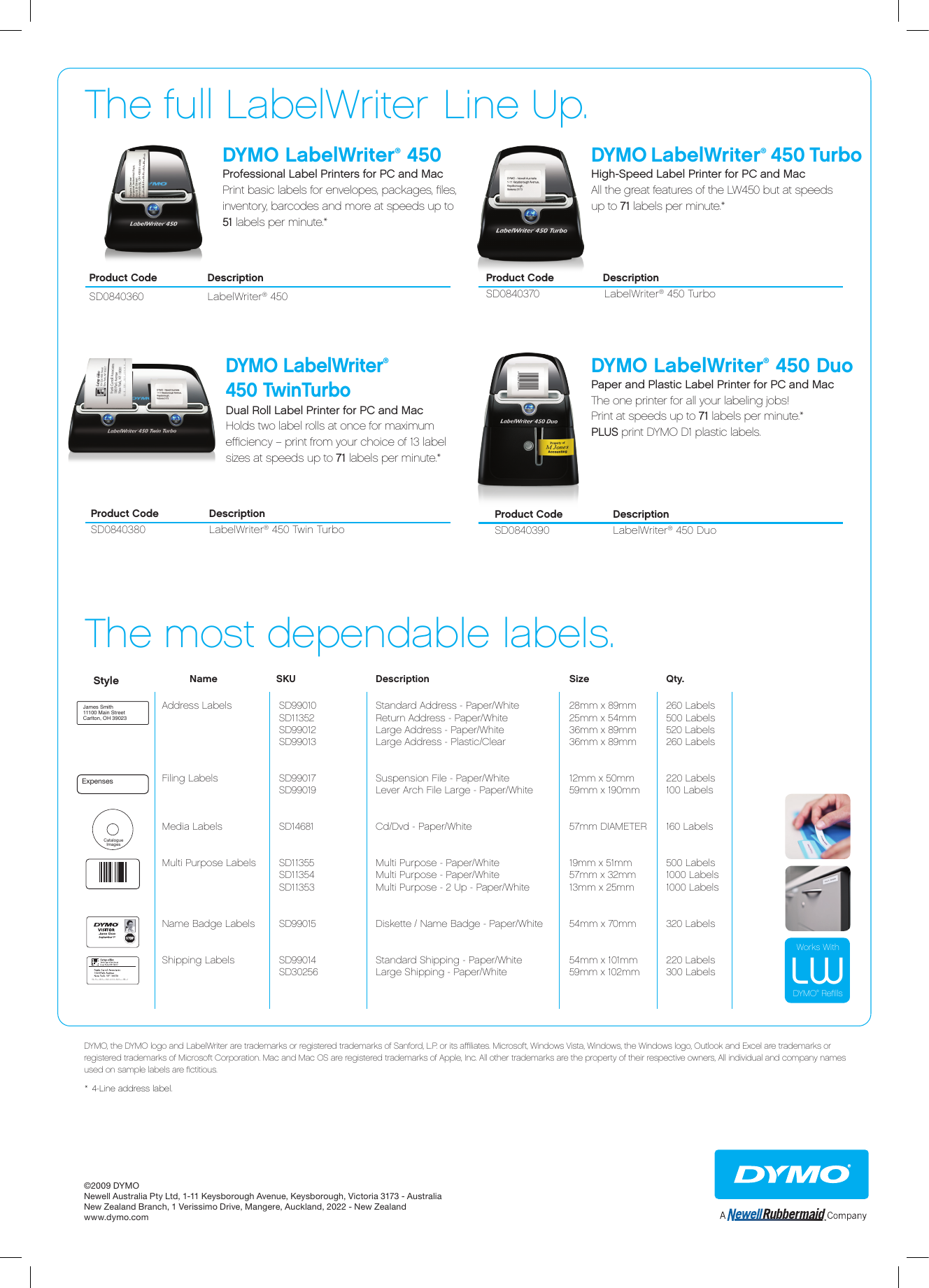 Page 2 of 2 - Dymo 450 Turbo User Manual  To The D8b2d72f-3288-489d-a0bd-a847e6c478a2