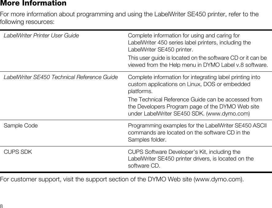 Page 10 of 12 - Dymo Dymo-Labelwriter-Se450-Quick-Start-Guide