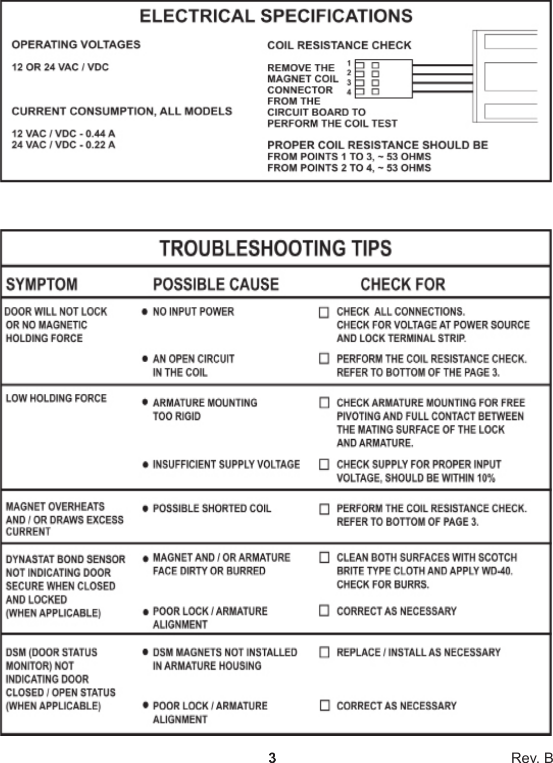Page 3 of 4 - DynaLock 2000-3000 Wiring Manual Revised 2000-3000-wiring-manual-revised
