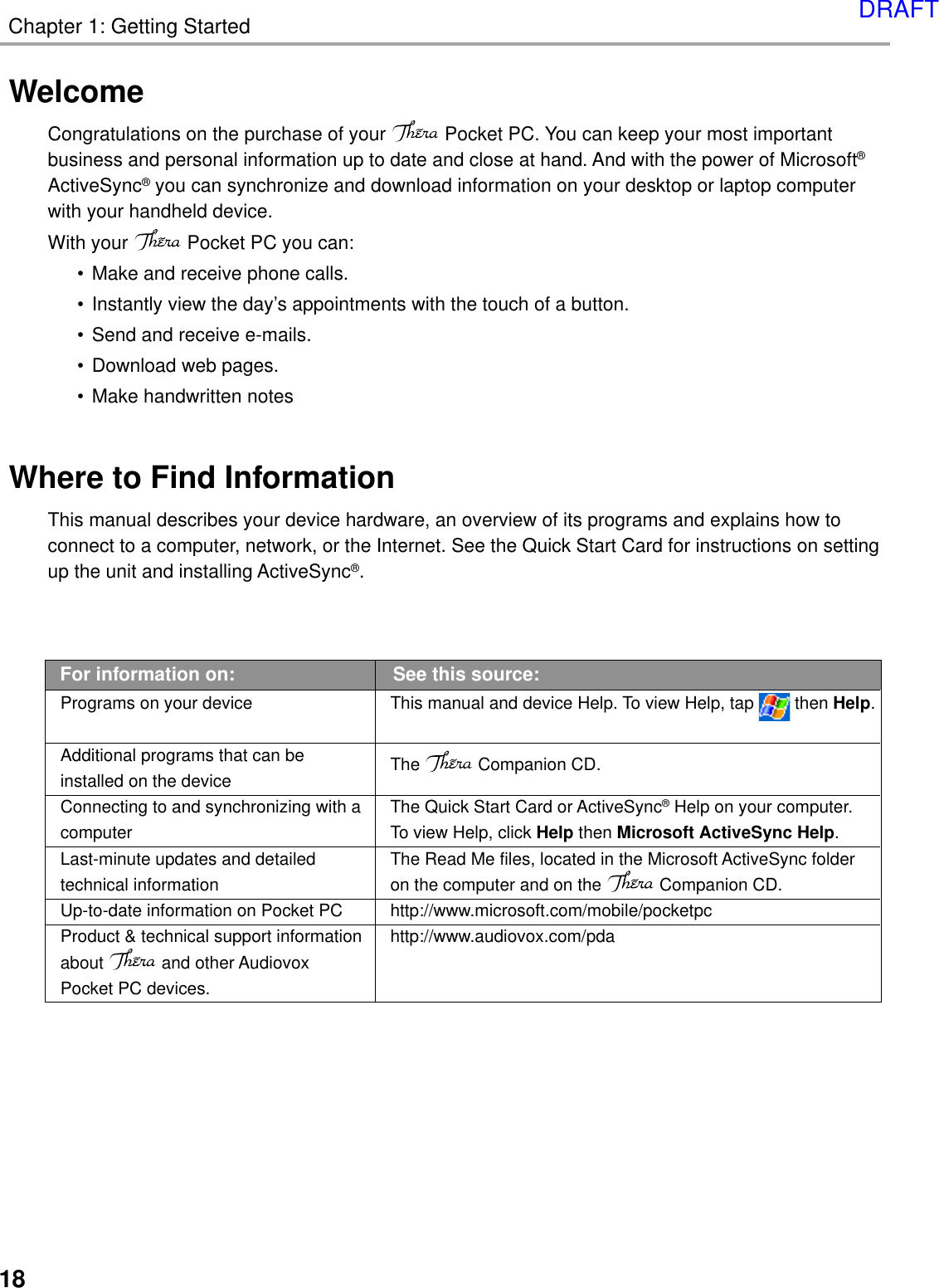 18Chapter 1: Getting StartedFor information on: See this source:Programs on your deviceAdditional programs that can beinstalled on the deviceConnecting to and synchronizing with acomputerLast-minute updates and detailedtechnical informationUp-to-date information on Pocket PCProduct &amp; technical support informationabout   and other AudiovoxPocket PC devices.This manual and device Help. To view Help, tap   then Help.The   Companion CD.The Quick Start Card or ActiveSync® Help on your computer.To view Help, click Help then Microsoft ActiveSync Help.The Read Me files, located in the Microsoft ActiveSync folderon the computer and on the   Companion CD.http://www.microsoft.com/mobile/pocketpchttp://www.audiovox.com/pdaWelcomeCongratulations on the purchase of your   Pocket PC. You can keep your most importantbusiness and personal information up to date and close at hand. And with the power of Microsoft®ActiveSync® you can synchronize and download information on your desktop or laptop computerwith your handheld device.With your   Pocket PC you can:• Make and receive phone calls.• Instantly view the day’s appointments with the touch of a button.• Send and receive e-mails.• Download web pages.• Make handwritten notesWhere to Find InformationThis manual describes your device hardware, an overview of its programs and explains how toconnect to a computer, network, or the Internet. See the Quick Start Card for instructions on settingup the unit and installing ActiveSync®.DRAFT