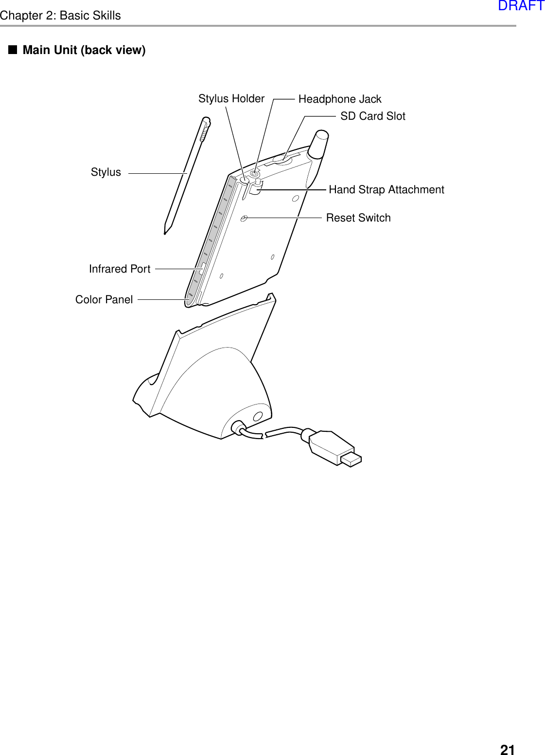 Chapter 2: Basic Skills21Main Unit (back view)Stylus HolderStylusSD Card SlotHeadphone JackReset SwitchInfrared PortColor PanelHand Strap AttachmentDRAFT