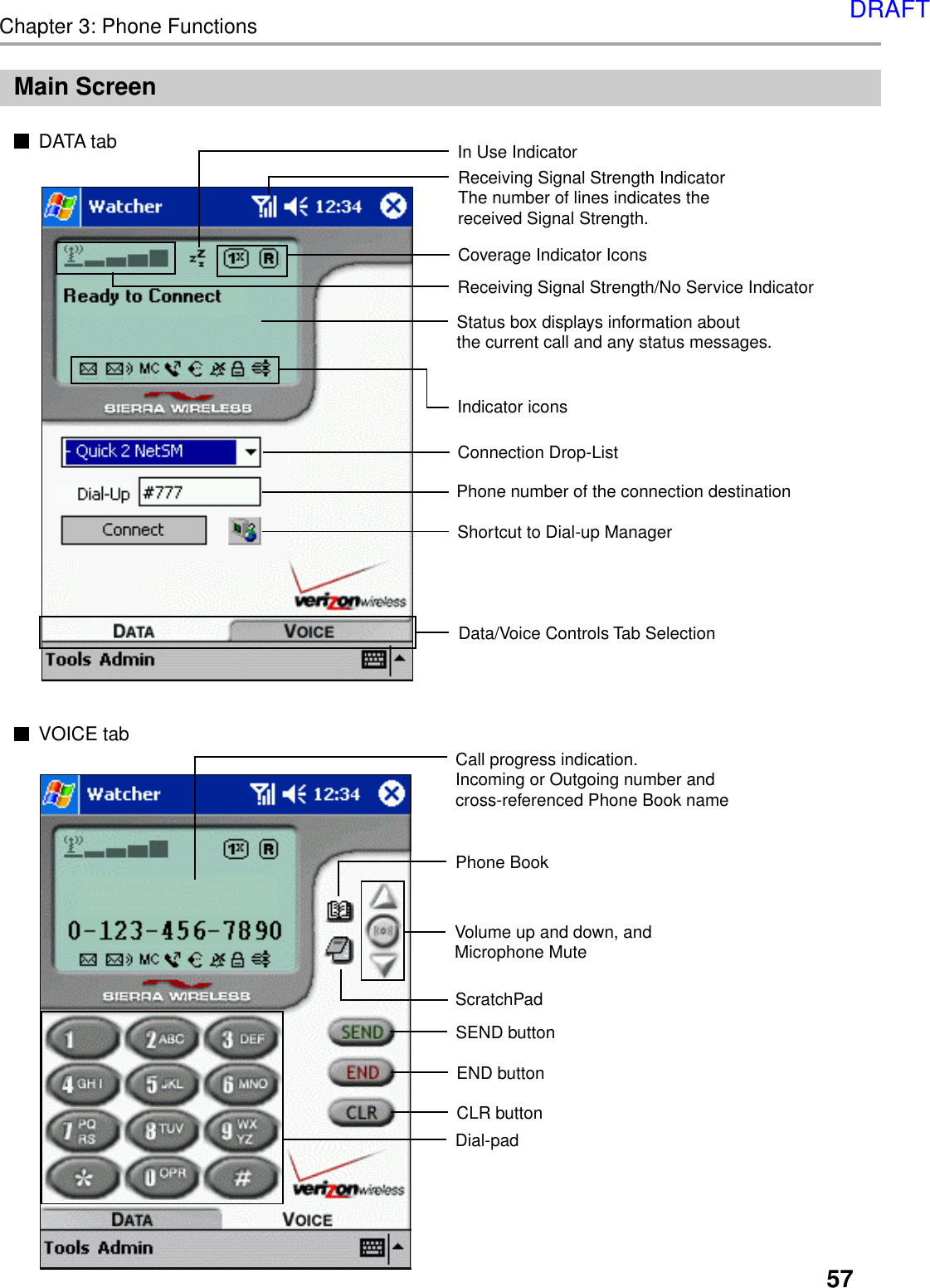 57Chapter 3: Phone FunctionsMain ScreenDATA tabVOICE tabCoverage Indicator IconsConnection Drop-ListShortcut to Dial-up ManagerReceiving Signal Strength/No Service IndicatorIn Use IndicatorStatus box displays information about the current call and any status messages.Indicator iconsData/Voice Controls Tab SelectionReceiving Signal Strength IndicatorThe number of lines indicates thereceived Signal Strength.Phone number of the connection destinationCall progress indication.Incoming or Outgoing number and cross-referenced Phone Book nameDial-padPhone BookVolume up and down, andMicrophone MuteScratchPadSEND buttonEND buttonCLR buttonDRAFT