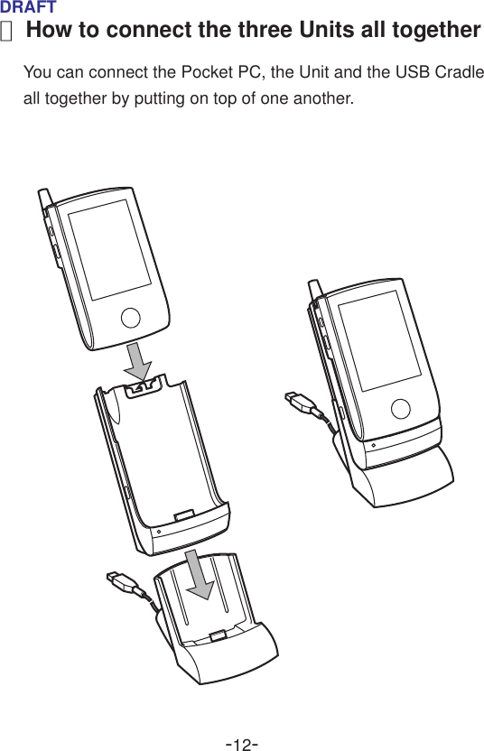 -12-DRAFT■ How to connect the three Units all togetherYou can connect the Pocket PC, the Unit and the USB Cradleall together by putting on top of one another.