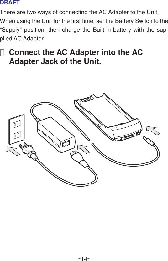 -14-DRAFTThere are two ways of connecting the AC Adapter to the Unit.When using the Unit for the first time, set the Battery Switch to the“Supply” position, then charge the Built-in battery with the sup-plied AC Adapter.■Connect the AC Adapter into the ACAdapter Jack of the Unit.