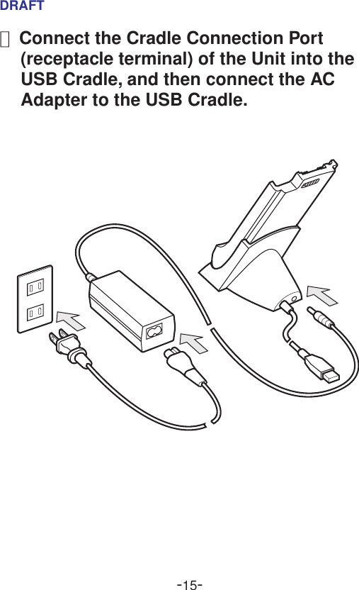 -15-DRAFT■ Connect the Cradle Connection Port(receptacle terminal) of the Unit into theUSB Cradle, and then connect the ACAdapter to the USB Cradle.