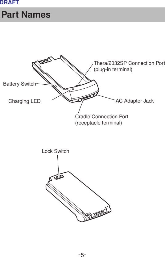 -5-DRAFTPart NamesThera/2032SP Connection Port(plug-in terminal)AC Adapter JackCradle Connection Port(receptacle terminal)Charging LEDBattery SwitchLock Switch