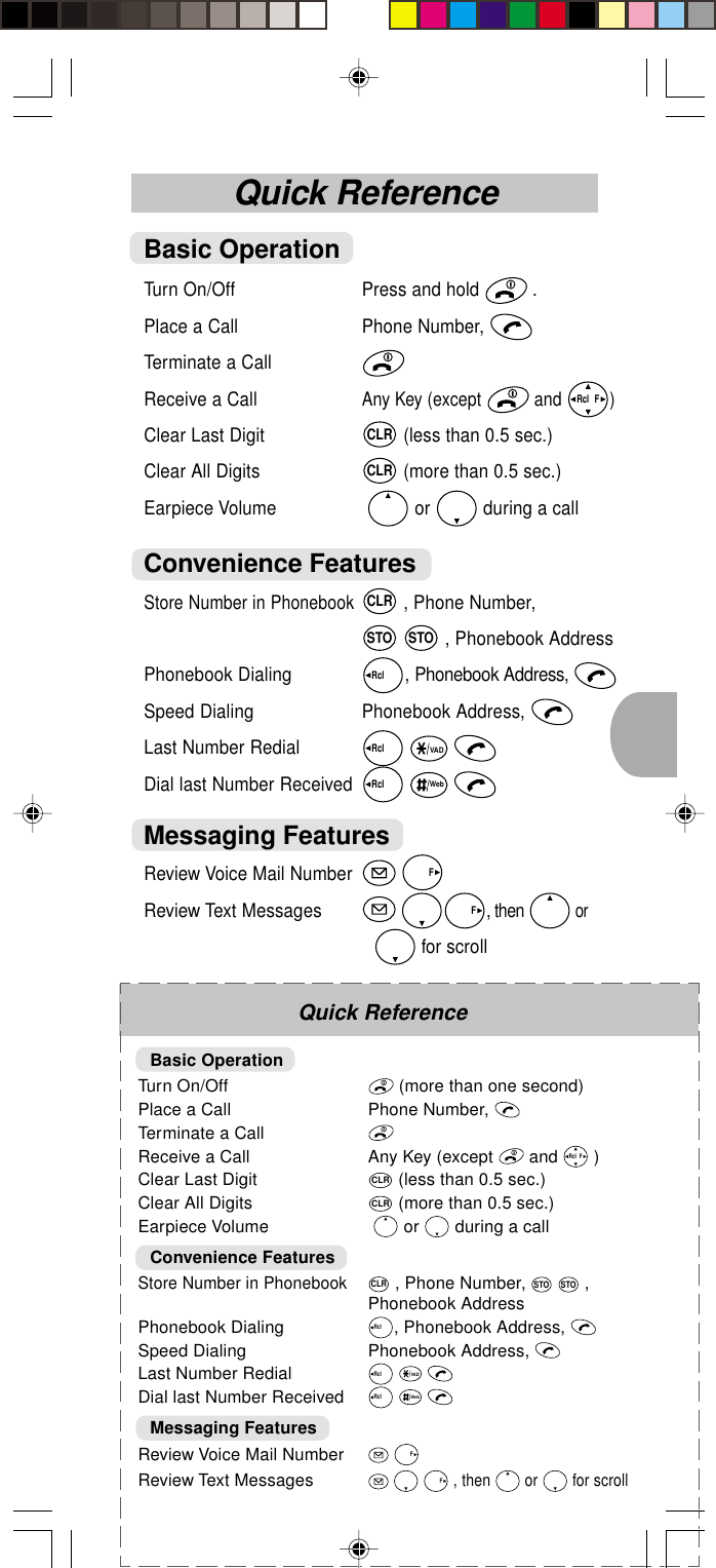 83Quick ReferenceQuick ReferenceBasic OperationTurn On/Off  (more than one second)Place a Call Phone Number, Terminate a CallReceive a Call Any Key (except   and Rcl  F )Clear Last DigitCLR (less than 0.5 sec.)Clear All DigitsCLR (more than 0.5 sec.)Earpiece Volume    or   during a callConvenience FeaturesStore Number in PhonebookCLR , Phone Number, STO STO ,Phonebook AddressPhonebook DialingRcl  , Phonebook Address, Speed Dialing Phonebook Address, Last Number RedialRcl   VAD Dial last Number ReceivedRcl   Web Messaging FeaturesReview Voice Mail Number    FReview Text Messages     F , then   or   for scrollBasic OperationTurn On/Off Press and hold   .Place a Call Phone Number, Terminate a CallReceive a CallAny Key (except   and Rcl  F)Clear Last DigitCLR (less than 0.5 sec.)Clear All DigitsCLR (more than 0.5 sec.)Earpiece Volume    or   during a callConvenience FeaturesStore Number in PhonebookCLR , Phone Number,STO STO , Phonebook AddressPhonebook DialingRcl  , Phonebook Address, Speed Dialing Phonebook Address, Last Number RedialRcl   VAD Dial last Number ReceivedRcl   Web Messaging FeaturesReview Voice Mail Number    FReview Text Messages    F, then   or for scroll