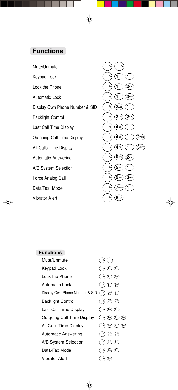 84FunctionsMute/Unmute  F   FKeypad Lock  F 1 1Lock the Phone  F 1 2ABCAutomatic Lock  F 1 3DEFDisplay Own Phone Number &amp; SID  F 2ABC  1Backlight Control  F 2ABC  2ABCLast Call Time Display  F 4GHI  1Outgoing Call Time Display  F 4GHI  1 2ABCAll Calls Time Display  F 4GHI  1 3DEFAutomatic Answering  F 0OPER 2ABCA/B System Selection  F 5JKL  1Data/Fax Mode  F 7PQRS 1Vibrator Alert  F 8TUVFunctionsMute/Unmute  F   FKeypad Lock  F 1 1Lock the Phone  F 1 2ABCAutomatic Lock  F 1 3DEFDisplay Own Phone Number &amp; SID  F 2ABC 1Backlight Control  F 2ABC 2ABCLast Call Time Display  F 4GHI 1Outgoing Call Time Display  F 4GHI 1 2ABCAll Calls Time Display  F 4GHI 1 3DEFAutomatic Answering  F 0OPER 2ABCA/B System Selection  F 5JKL 1Force Analog Call  F 5JKL 3DEFData/Fax  Mode  F 7PQRS 1Vibrator Alert  F 8TUV