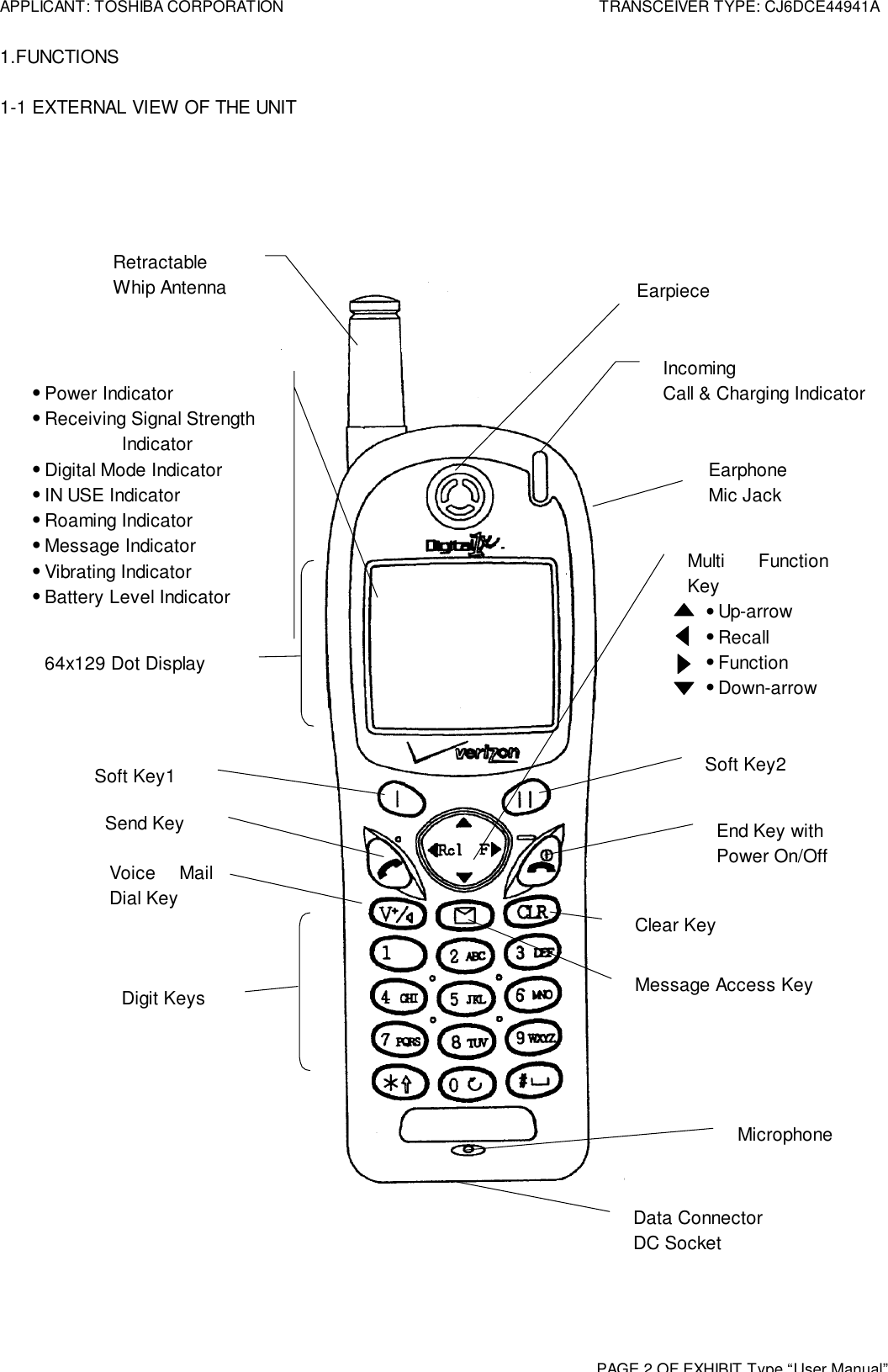 APPLICANT: TOSHIBA CORPORATION TRANSCEIVER TYPE: CJ6DCE44941APAGE 2 OF EXHIBIT Type“User Manual”1.FUNCTIONS1-1 EXTERNAL VIEW OF THE UNITRetractableWhip AntennaIncomingCall &amp; Charging IndicatorEnd Key withPower On/OffMulti FunctionKey• Up-arrow• Recall• Function• Down-arrowMicrophoneSoft Key1Message Access Key• Power Indicator• Receiving Signal Strength                 Indicator• Digital Mode Indicator• IN USE Indicator• Roaming Indicator• Message Indicator• Vibrating Indicator• Battery Level IndicatorDigit Keys64x129 Dot DisplayData ConnectorDC SocketSend KeyEarpieceEarphoneMic JackClear KeyVoice MailDial KeySoft Key2