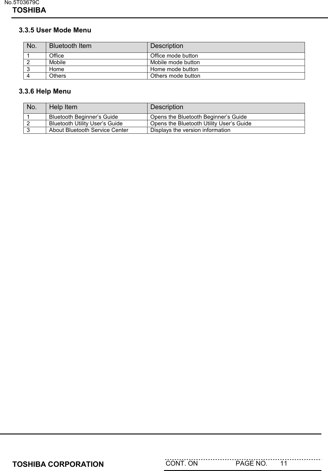   No.5T03679C TOSHIBA   TOSHIBA CORPORATION  CONT. ON                     PAGE NO.       11   3.3.5 User Mode Menu  No.  Bluetooth Item  Description 1  Office  Office mode button 2  Mobile  Mobile mode button 3  Home  Home mode button 4  Others  Others mode button  3.3.6 Help Menu  No.  Help Item  Description 1  Bluetooth Beginner’s Guide  Opens the Bluetooth Beginner’s Guide 2  Bluetooth Utility User’s Guide  Opens the Bluetooth Utility User’s Guide 3  About Bluetooth Service Center  Displays the version information   
