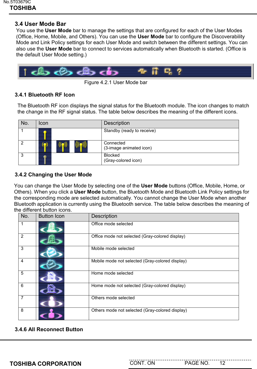   No.5T03679C TOSHIBA   TOSHIBA CORPORATION  CONT. ON                     PAGE NO.       12   3.4 User Mode Bar You use the User Mode bar to manage the settings that are configured for each of the User Modes (Office, Home, Mobile, and Others). You can use the User Mode bar to configure the Discoverability Mode and Link Policy settings for each User Mode and switch between the different settings. You can also use the User Mode bar to connect to services automatically when Bluetooth is started. (Office is the default User Mode setting.)          Figure 4.2.1 User Mode bar  3.4.1 Bluetooth RF Icon  The Bluetooth RF icon displays the signal status for the Bluetooth module. The icon changes to match the change in the RF signal status. The table below describes the meaning of the different icons.  No.  Icon  Description 1  Standby (ready to receive) 2    Connected (3-image animated icon) 3  Blocked (Gray-colored icon)  3.4.2 Changing the User Mode  You can change the User Mode by selecting one of the User Mode buttons (Office, Mobile, Home, or Others). When you click a User Mode button, the Bluetooth Mode and Bluetooth Link Policy settings for the corresponding mode are selected automatically. You cannot change the User Mode when another Bluetooth application is currently using the Bluetooth service. The table below describes the meaning of the different button icons. No.  Button Icon  Description 1  Office mode selected 2  Office mode not selected (Gray-colored display) 3  Mobile mode selected 4  Mobile mode not selected (Gray-colored display) 5  Home mode selected 6  Home mode not selected (Gray-colored display) 7  Others mode selected 8  Others mode not selected (Gray-colored display)  3.4.6 All Reconnect Button  