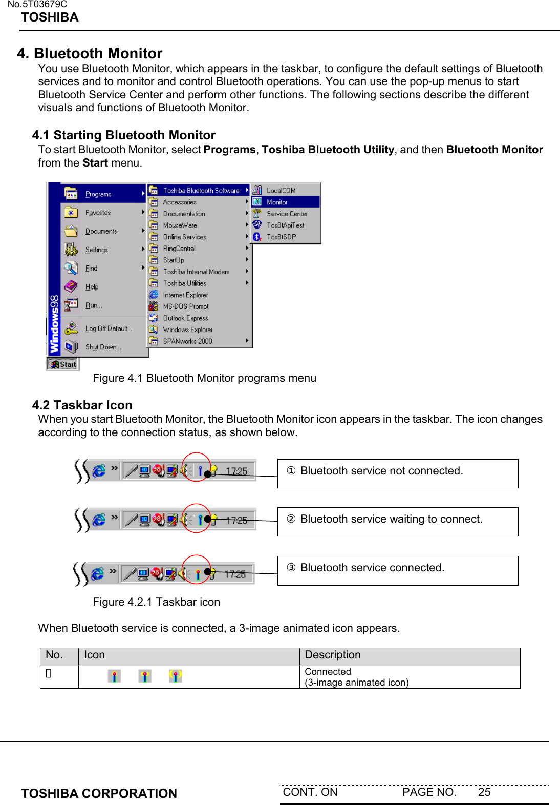   No.5T03679C TOSHIBA   TOSHIBA CORPORATION  CONT. ON                     PAGE NO.       25   4. Bluetooth Monitor You use Bluetooth Monitor, which appears in the taskbar, to configure the default settings of Bluetooth services and to monitor and control Bluetooth operations. You can use the pop-up menus to start Bluetooth Service Center and perform other functions. The following sections describe the different visuals and functions of Bluetooth Monitor.  4.1 Starting Bluetooth Monitor To start Bluetooth Monitor, select Programs, Toshiba Bluetooth Utility, and then Bluetooth Monitor from the Start menu.       Figure 4.1 Bluetooth Monitor programs menu  4.2 Taskbar Icon When you start Bluetooth Monitor, the Bluetooth Monitor icon appears in the taskbar. The icon changes according to the connection status, as shown below.               Figure 4.2.1 Taskbar icon  When Bluetooth service is connected, a 3-image animated icon appears.  No.  Icon  Description １     Connected (3-image animated icon)  ③ Bluetooth service connected. ① Bluetooth service not connected. ② Bluetooth service waiting to connect. 