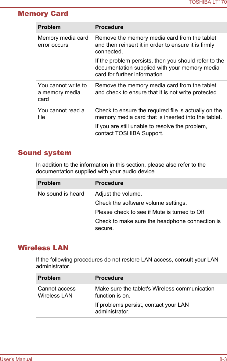 Memory CardProblem ProcedureMemory media carderror occursRemove the memory media card from the tabletand then reinsert it in order to ensure it is firmlyconnected.If the problem persists, then you should refer to thedocumentation supplied with your memory mediacard for further information.You cannot write toa memory mediacardRemove the memory media card from the tabletand check to ensure that it is not write protected.You cannot read afileCheck to ensure the required file is actually on thememory media card that is inserted into the tablet.If you are still unable to resolve the problem,contact TOSHIBA Support.Sound systemIn addition to the information in this section, please also refer to thedocumentation supplied with your audio device.Problem ProcedureNo sound is heard Adjust the volume.Check the software volume settings.Please check to see if Mute is turned to OffCheck to make sure the headphone connection issecure.Wireless LANIf the following procedures do not restore LAN access, consult your LANadministrator.Problem ProcedureCannot accessWireless LANMake sure the tablet&apos;s Wireless communicationfunction is on.If problems persist, contact your LANadministrator.TOSHIBA LT170User&apos;s Manual 8-3
