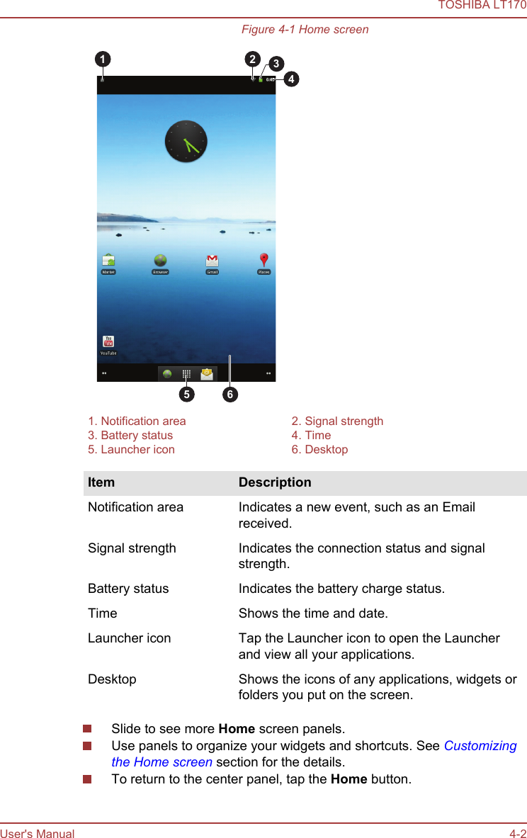Figure 4-1 Home screen1 2 34561. Notification area 2. Signal strength3. Battery status 4. Time5. Launcher icon 6. DesktopItem DescriptionNotification area Indicates a new event, such as an Emailreceived.Signal strength Indicates the connection status and signalstrength.Battery status Indicates the battery charge status.Time Shows the time and date.Launcher icon Tap the Launcher icon to open the Launcherand view all your applications.Desktop Shows the icons of any applications, widgets orfolders you put on the screen.Slide to see more Home screen panels.Use panels to organize your widgets and shortcuts. See Customizingthe Home screen section for the details.To return to the center panel, tap the Home button.TOSHIBA LT170User&apos;s Manual 4-2