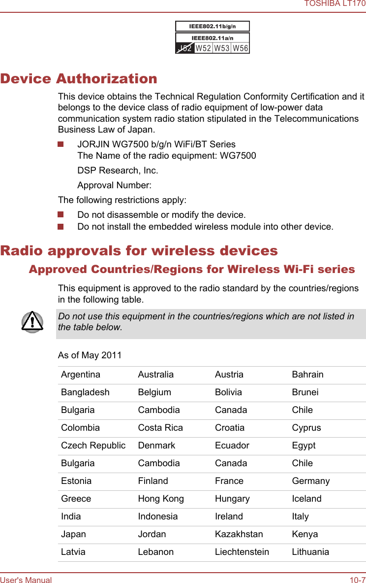 Device AuthorizationThis device obtains the Technical Regulation Conformity Certification and itbelongs to the device class of radio equipment of low-power datacommunication system radio station stipulated in the TelecommunicationsBusiness Law of Japan.JORJIN WG7500 b/g/n WiFi/BT SeriesThe Name of the radio equipment: WG7500DSP Research, Inc.Approval Number:The following restrictions apply:Do not disassemble or modify the device.Do not install the embedded wireless module into other device.Radio approvals for wireless devicesApproved Countries/Regions for Wireless Wi-Fi seriesThis equipment is approved to the radio standard by the countries/regionsin the following table.Do not use this equipment in the countries/regions which are not listed inthe table below.As of May 2011Argentina Australia Austria BahrainBangladesh Belgium Bolivia BruneiBulgaria Cambodia Canada ChileColombia Costa Rica Croatia CyprusCzech Republic Denmark Ecuador EgyptBulgaria Cambodia Canada ChileEstonia Finland France GermanyGreece Hong Kong Hungary IcelandIndia Indonesia Ireland ItalyJapan Jordan Kazakhstan KenyaLatvia Lebanon Liechtenstein LithuaniaTOSHIBA LT170User&apos;s Manual 10-7