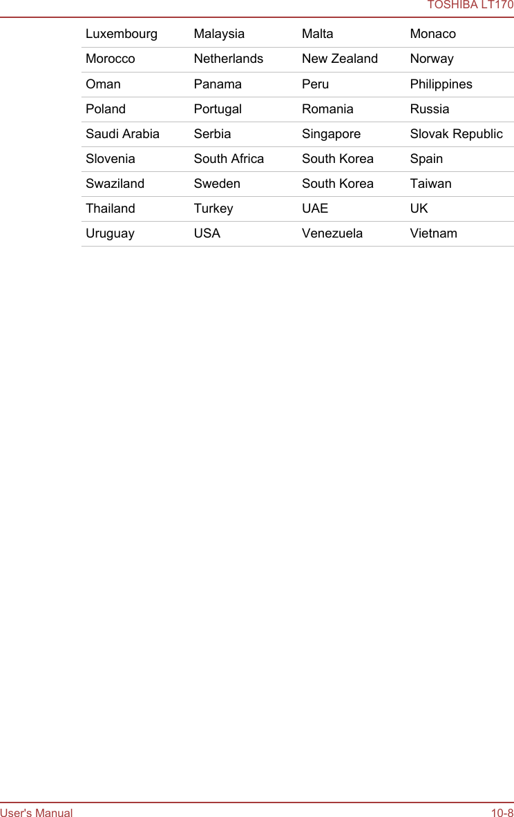 Luxembourg Malaysia Malta MonacoMorocco Netherlands New Zealand NorwayOman Panama Peru PhilippinesPoland Portugal Romania RussiaSaudi Arabia Serbia Singapore Slovak RepublicSlovenia South Africa South Korea SpainSwaziland Sweden South Korea TaiwanThailand Turkey UAE UKUruguay USA Venezuela VietnamTOSHIBA LT170User&apos;s Manual 10-8