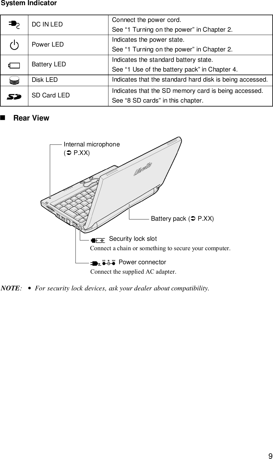 9System IndicatorDC IN LED Connect the power cord.See “1 Turning on the power” in Chapter 2.Power LED Indicates the power state.See “1 Turning on the power” in Chapter 2.Battery LED Indicates the standard battery state.See “1 Use of the battery pack” in Chapter 4.Disk LED Indicates that the standard hard disk is being accessed.SD Card LED Indicates that the SD memory card is being accessed.See “8 SD cards” in this chapter.! Rear ViewInternal microphone(&quot; P.XX)Battery pack (&quot; P.XX)Security lock slotConnect a chain or something to secure your computer.Power connectorConnect the supplied AC adapter.NOTE:•For security lock devices, ask your dealer about compatibility.