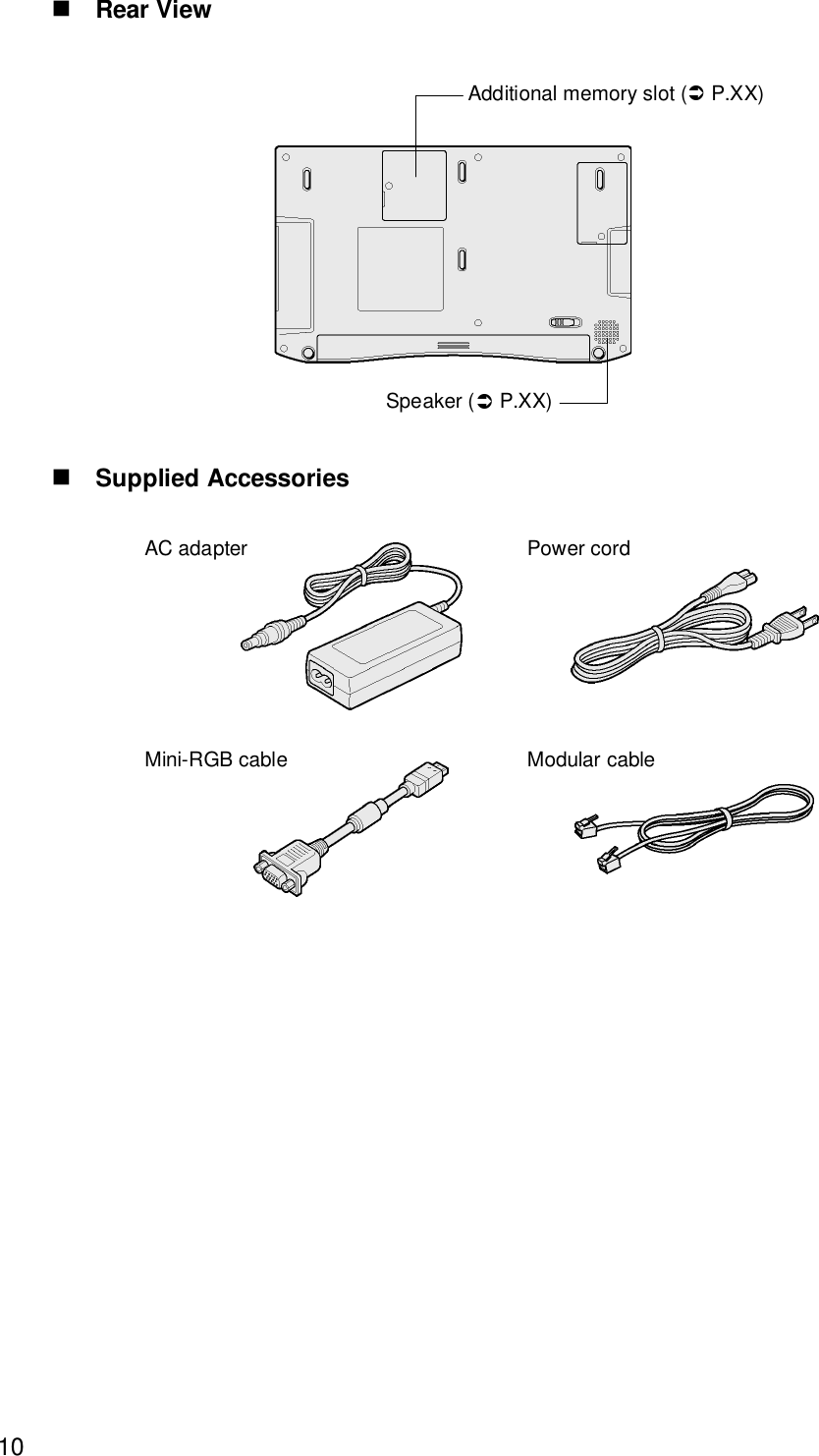 10! Rear ViewAdditional memory slot (&quot; P.XX)Speaker (&quot; P.XX)! Supplied AccessoriesAC adapterMini-RGB cablePower cordModular cable