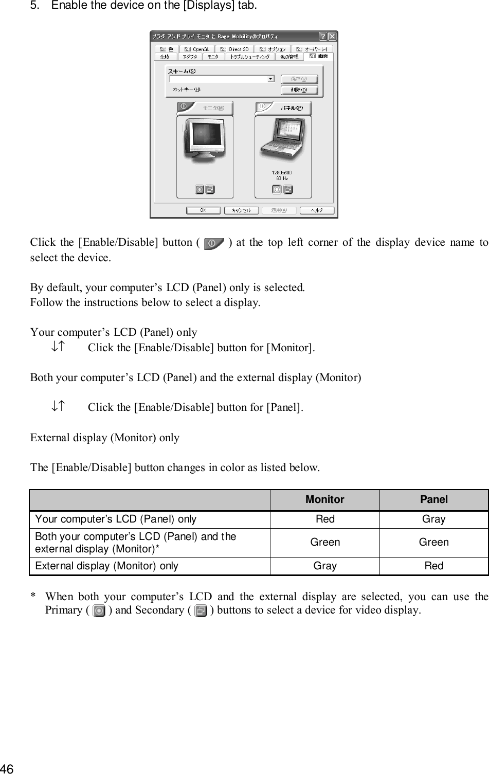 465. Enable the device on the [Displays] tab.Click the [Enable/Disable] button (   ) at the top left corner of the display device name toselect the device.By default, your computer’s LCD (Panel) only is selected.Follow the instructions below to select a display.Your computer’s LCD (Panel) only↓↑ Click the [Enable/Disable] button for [Monitor].Both your computer’s LCD (Panel) and the external display (Monitor)↓↑ Click the [Enable/Disable] button for [Panel].External display (Monitor) onlyThe [Enable/Disable] button changes in color as listed below.Monitor PanelYour computer’s LCD (Panel) only Red GrayBoth your computer’s LCD (Panel) and theexternal display (Monitor)* Green GreenExternal display (Monitor) only Gray Red* When both your computer’s LCD and the external display are selected, you can use thePrimary (   ) and Secondary (   ) buttons to select a device for video display.