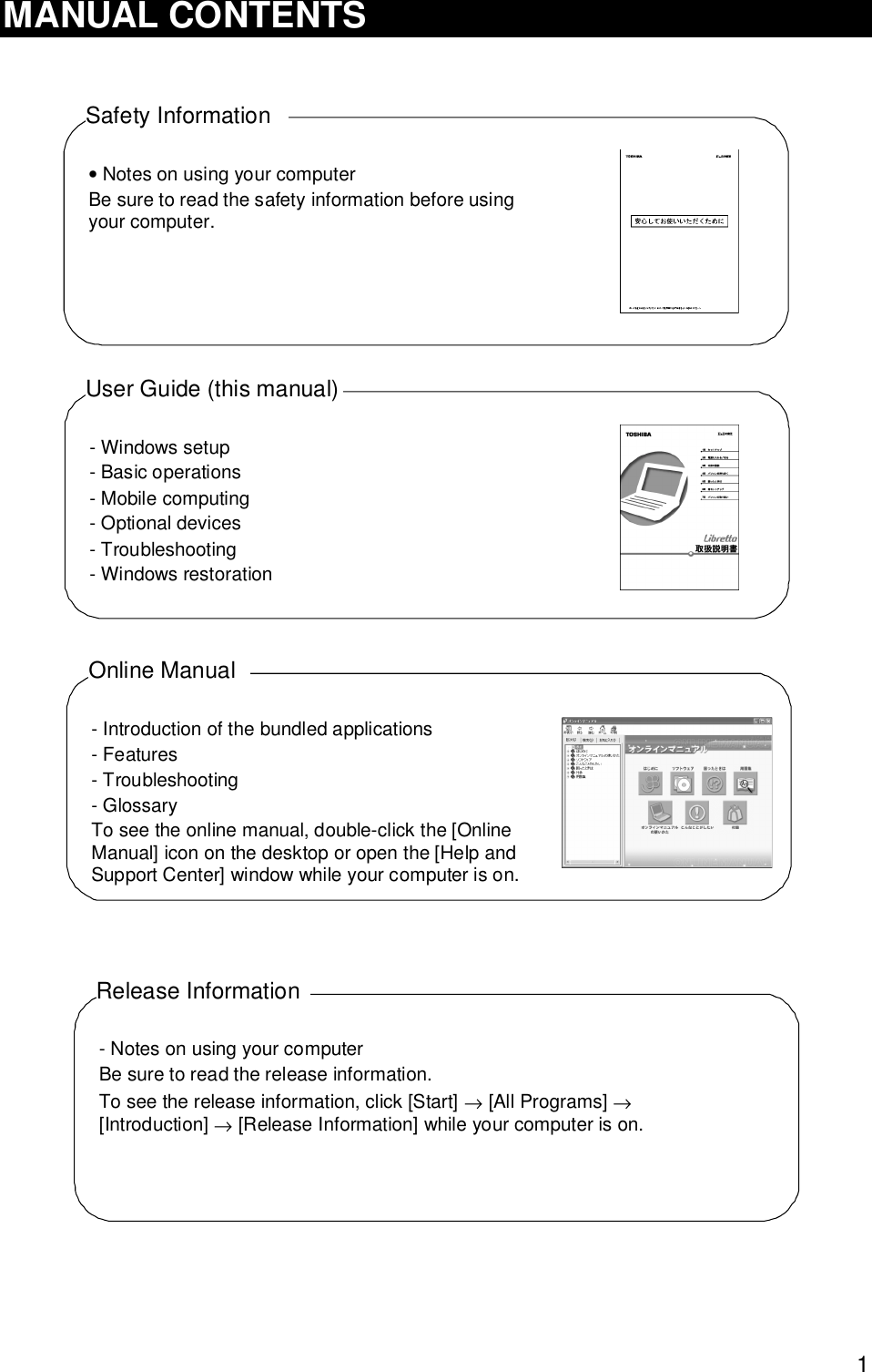 1MANUAL CONTENTS- Windows setup- Basic operations- Mobile computing- Optional devices- Troubleshooting- Windows restorationUser Guide (this manual)- Introduction of the bundled applications- Features- Troubleshooting- GlossaryTo see the online manual, double-click the [OnlineManual] icon on the desktop or open the [Help andSupport Center] window while your computer is on.Online Manual- Notes on using your computerBe sure to read the release information.To see the release information, click [Start] → [All Programs] →[Introduction] → [Release Information] while your computer is on.Release Information• Notes on using your computerBe sure to read the safety information before usingyour computer.Safety Information