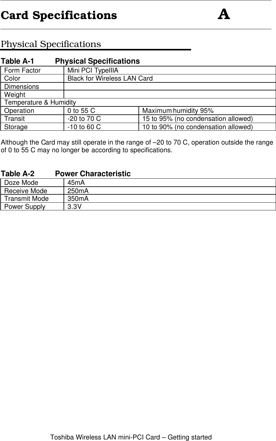 Toshiba Wireless LAN mini-PCI Card – Getting startedCard Specifications                          APhysical SpecificationsTable A-1 Physical SpecificationsForm Factor Mini PCI TypeIIIAColor Black for Wireless LAN CardDimensionsWeightTemperature &amp; HumidityOperation 0 to 55 C Maximum humidity 95%Transit -20 to 70 C 15 to 95% (no condensation allowed)Storage -10 to 60 C 10 to 90% (no condensation allowed)Although the Card may still operate in the range of –20 to 70 C, operation outside the rangeof 0 to 55 C may no longer be according to specifications.Table A-2 Power CharacteristicDoze Mode 45mAReceive Mode 250mATransmit Mode 350mAPower Supply 3.3V