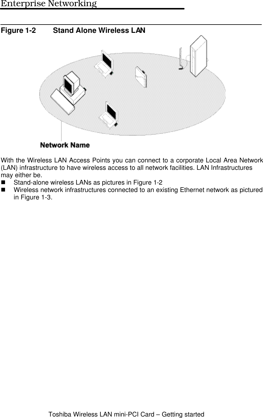 Toshiba Wireless LAN mini-PCI Card – Getting startedEnterprise NetworkingFigure 1-2 Stand Alone Wireless LANWith the Wireless LAN Access Points you can connect to a corporate Local Area Network(LAN) infrastructure to have wireless access to all network facilities. LAN Infrastructuresmay either be.n Stand-alone wireless LANs as pictures in Figure 1-2n Wireless network infrastructures connected to an existing Ethernet network as picturedin Figure 1-3.
