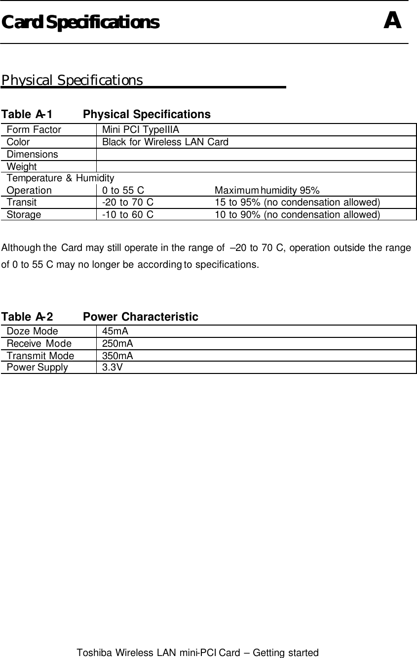 Toshiba Wireless LAN mini-PCI Card – Getting started  Card Specifications                          Card Specifications                          AA    Physical Specifications  Table A-1 Physical Specifications Form Factor Mini PCI TypeIIIA Color   Black for Wireless LAN Card Dimensions   Weight   Temperature &amp; Humidity Operation 0 to 55 C Maximum humidity 95%  Transit -20 to 70 C 15 to 95% (no condensation allowed) Storage -10 to 60 C 10 to 90% (no condensation allowed)  Although the  Card may still operate in the range of  –20 to 70 C, operation outside the range of 0 to 55 C may no longer be according to specifications.   Table A-2 Power Characteristic Doze Mode 45mA Receive Mode 250mA Transmit Mode 350mA Power Supply 3.3V    