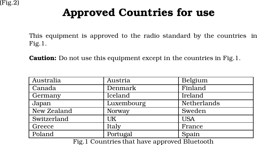 (Fig.2) Approved Countries for useThis equipment is approved to the radio standard by the countries  inFig.1.Caution: Do not use this equipment except in the countries in Fig.1.Australia Austria BelgiumCanada Denmark FinlandGermany Iceland IrelandJapan Luxembourg NetherlandsNew Zealand Norway SwedenSwitzerland UK USAGreece Italy FrancePoland Portugal SpainFig.1 Countries that have approved Bluetooth