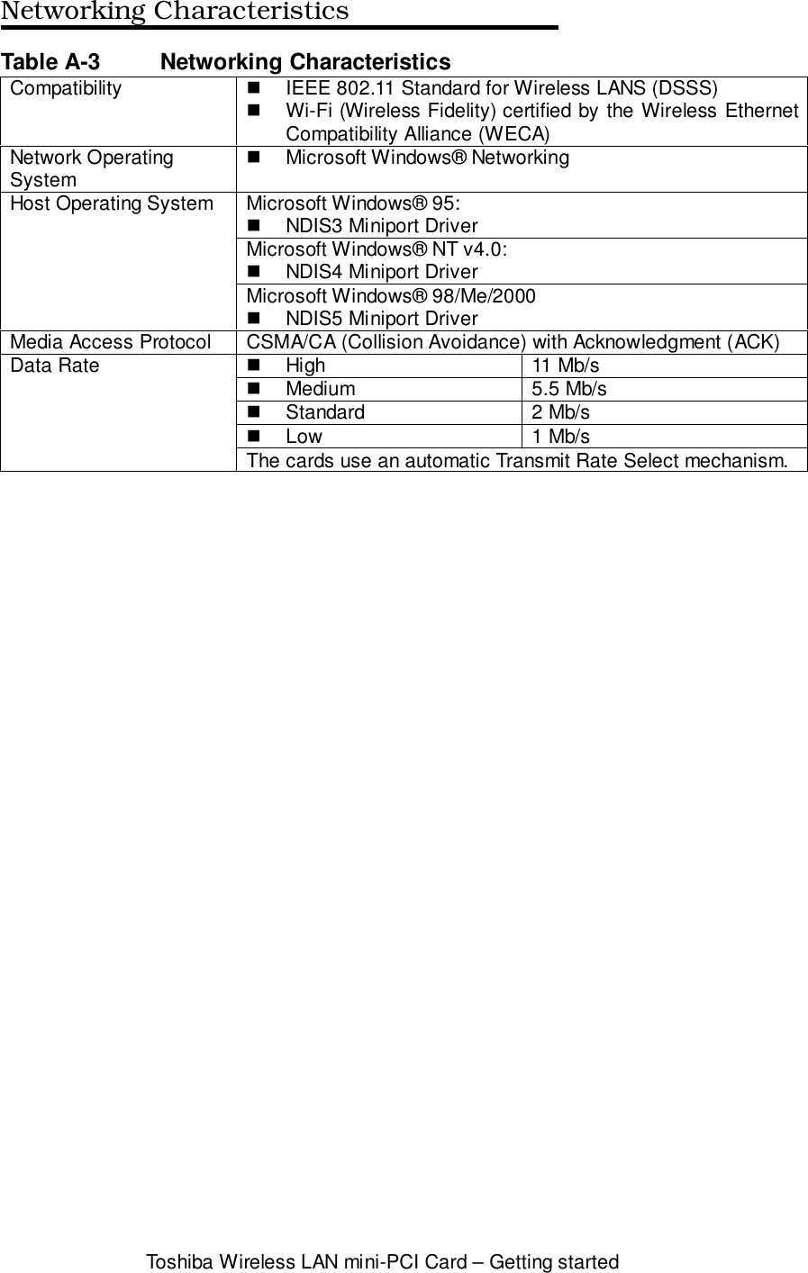 Toshiba Wireless LAN mini-PCI Card – Getting startedNetworking CharacteristicsTable A-3 Networking CharacteristicsCompatibility ! IEEE 802.11 Standard for Wireless LANS (DSSS)!  Wi-Fi (Wireless Fidelity) certified by the Wireless EthernetCompatibility Alliance (WECA)Network OperatingSystem! Microsoft Windows® NetworkingMicrosoft Windows® 95:!  NDIS3 Miniport DriverMicrosoft Windows® NT v4.0:!  NDIS4 Miniport DriverHost Operating SystemMicrosoft Windows® 98/Me/2000!  NDIS5 Miniport DriverMedia Access Protocol CSMA/CA (Collision Avoidance) with Acknowledgment (ACK)! High 11 Mb/s! Medium 5.5 Mb/s! Standard 2 Mb/s! Low 1 Mb/sData RateThe cards use an automatic Transmit Rate Select mechanism.