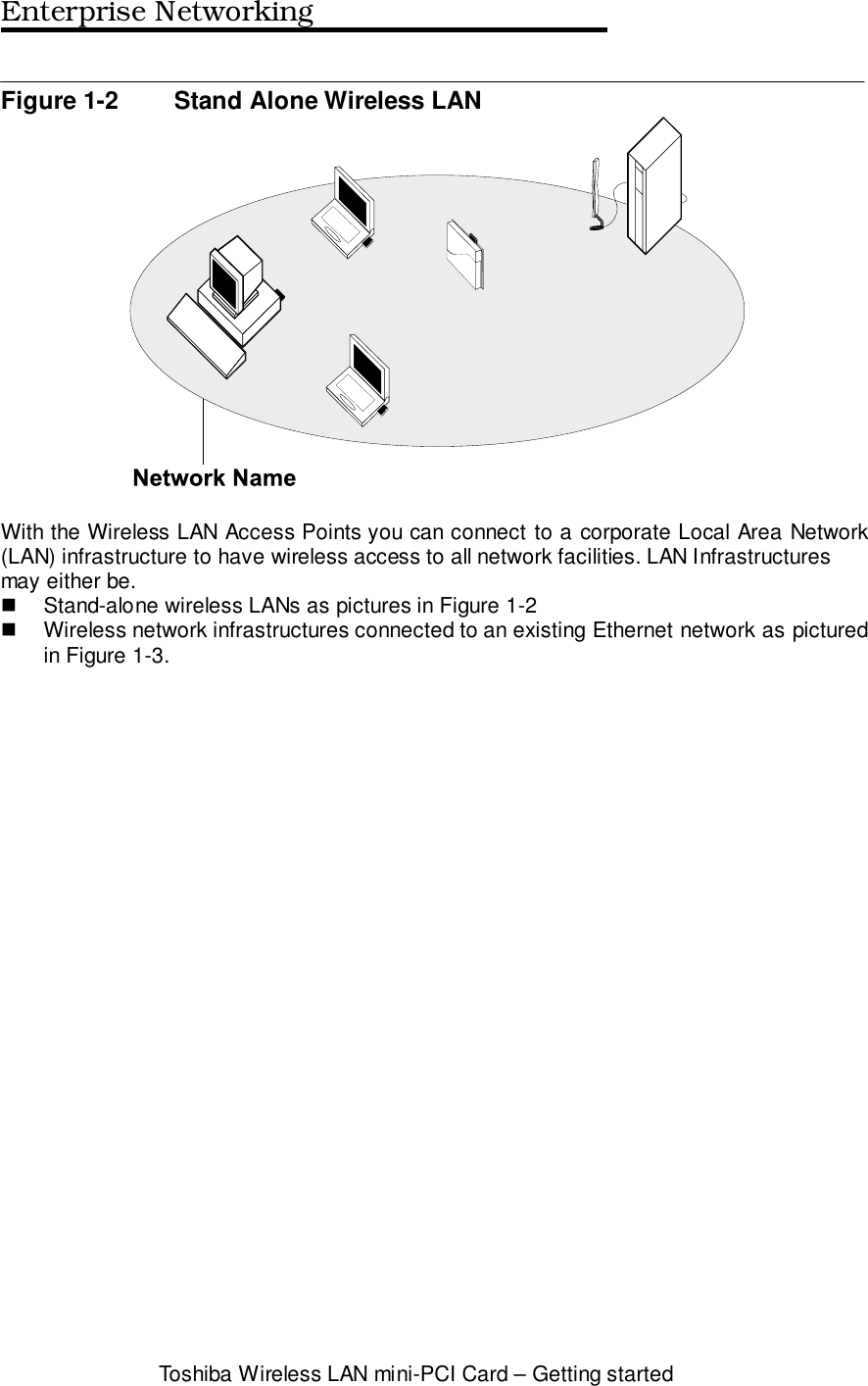 Toshiba Wireless LAN mini-PCI Card – Getting startedEnterprise NetworkingFigure 1-2 Stand Alone Wireless LANWith the Wireless LAN Access Points you can connect to a corporate Local Area Network(LAN) infrastructure to have wireless access to all network facilities. LAN Infrastructuresmay either be.!  Stand-alone wireless LANs as pictures in Figure 1-2!  Wireless network infrastructures connected to an existing Ethernet network as picturedin Figure 1-3.