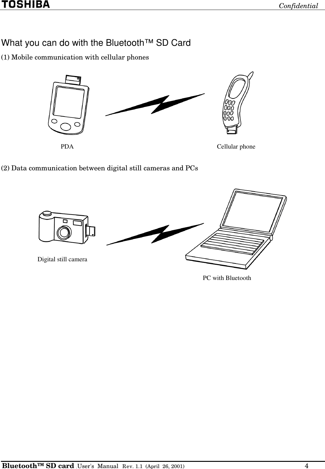ConfidentialBluetooth™ SD card User&apos;s  Manual   Rev. 1.1  (April  26, 2001)                                      4What you can do with the Bluetooth™ SD Card(1) Mobile communication with cellular phonesPDA Cellular phone(2) Data communication between digital still cameras and PCsDigital still camera PC with Bluetooth