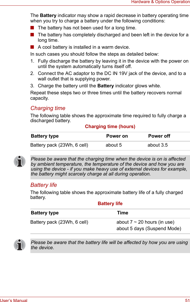User’s Manual 51Hardware &amp; Options OperationThe Battery indicator may show a rapid decrease in battery operating time when you try to charge a battery under the following conditions:■The battery has not been used for a long time.■The battery has completely discharged and been left in the device for a long time.■A cool battery is installed in a warm device.In such cases you should follow the steps as detailed below:1. Fully discharge the battery by leaving it in the device with the power on until the system automatically turns itself off.2. Connect the AC adaptor to the DC IN 19V jack of the device, and to a wall outlet that is supplying power.3. Charge the battery until the Battery indicator glows white.Repeat these steps two or three times until the battery recovers normal capacity.Charging timeThe following table shows the approximate time required to fully charge a discharged battery.Charging time (hours)Battery lifeThe following table shows the approximate battery life of a fully charged battery.Battery lifeBattery type Power on Power offBattery pack (23Wh, 6 cell) about 5 about 3.5Please be aware that the charging time when the device is on is affected by ambient temperature, the temperature of the device and how you are using the device - if you make heavy use of external devices for example, the battery might scarcely charge at all during operation.Battery type TimeBattery pack (23Wh, 6 cell) about 7 ~ 20 hours (in use)about 5 days (Suspend Mode)Please be aware that the battery life will be affected by how you are using the device.